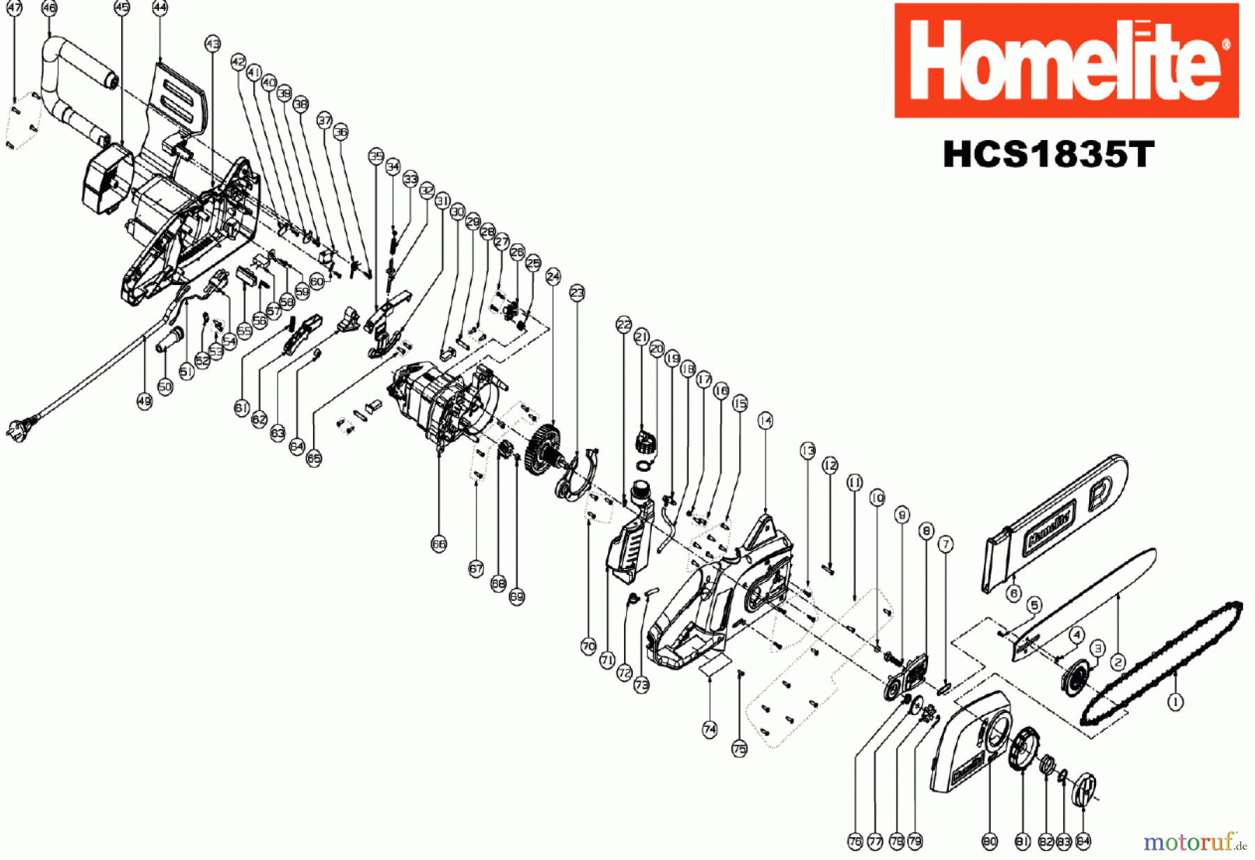Homelite Motorsägen Elektro HCS1835T