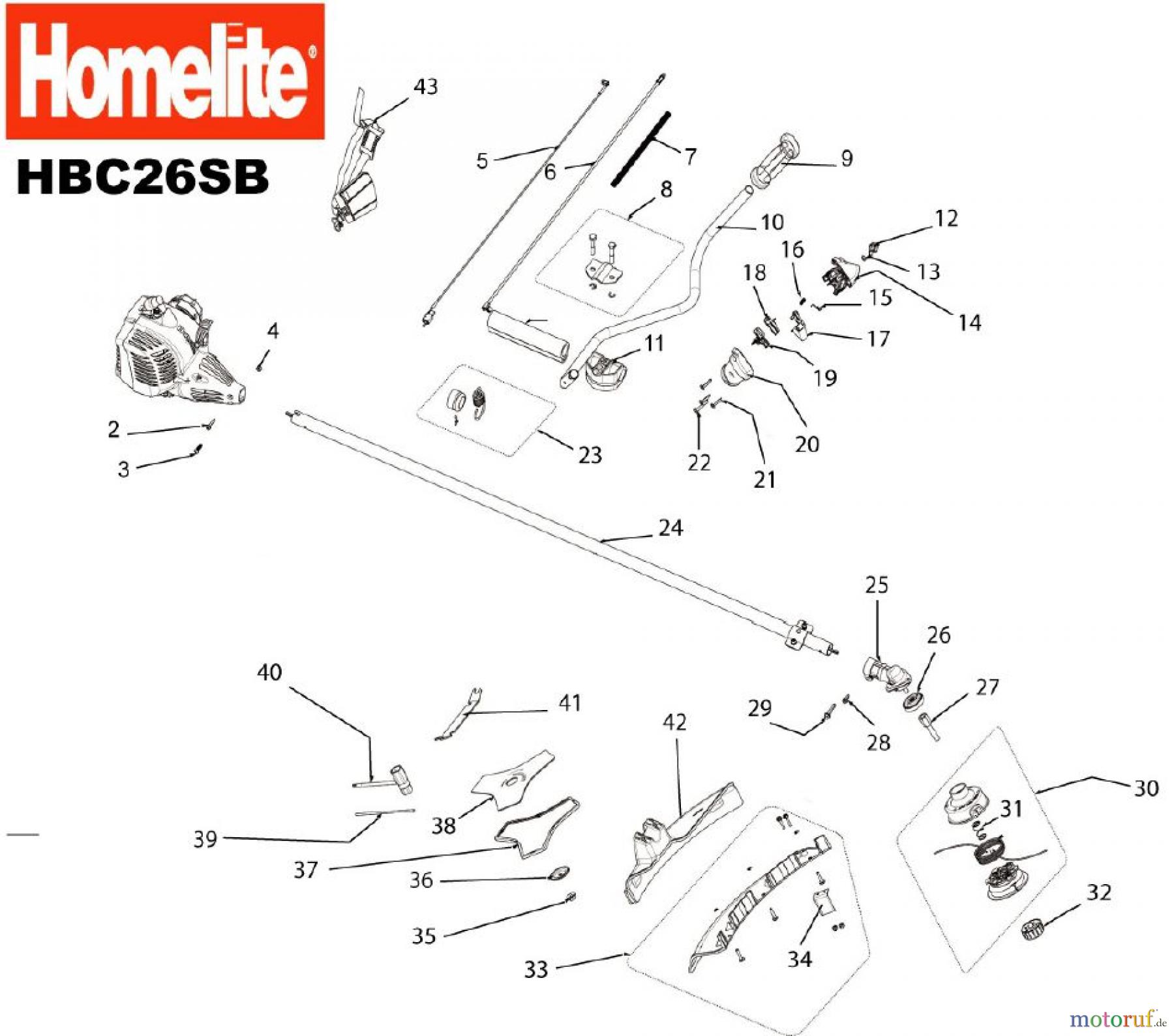 Homelite Motorsensen HBC26SB Seite 1