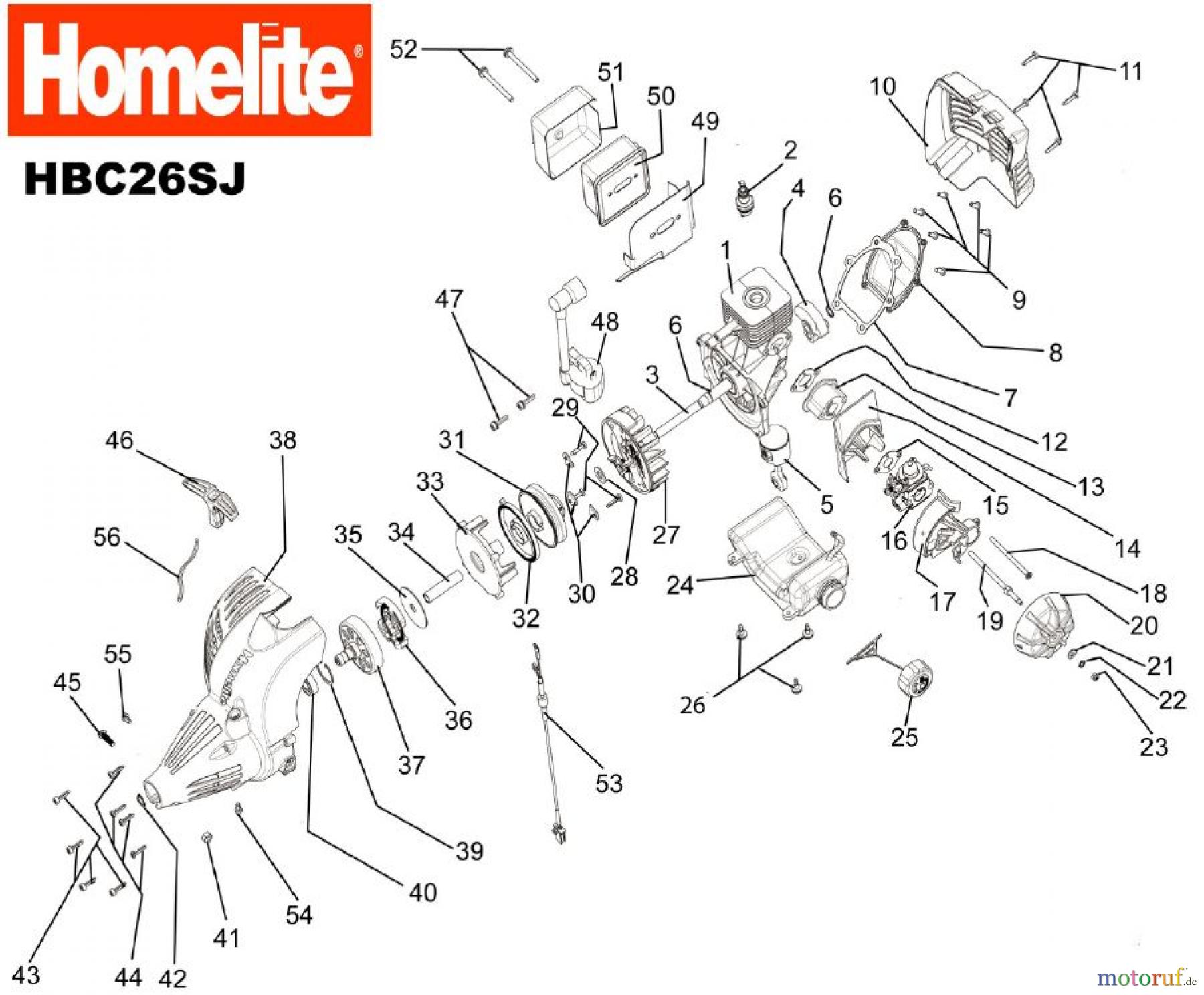 Homelite Motorsensen HBC26SJ Seite 2