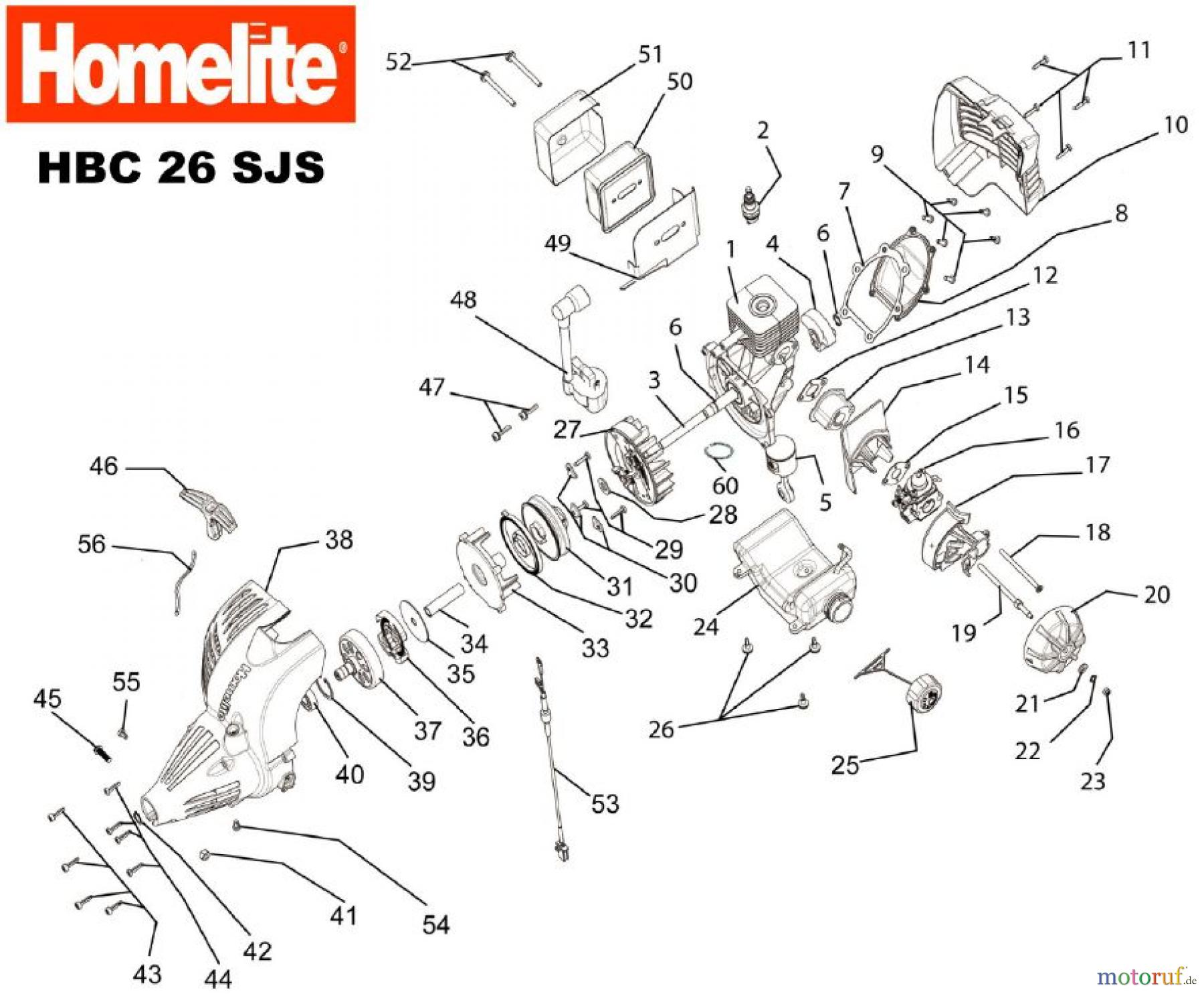 Homelite Motorsensen HBC26SJS Seite 2