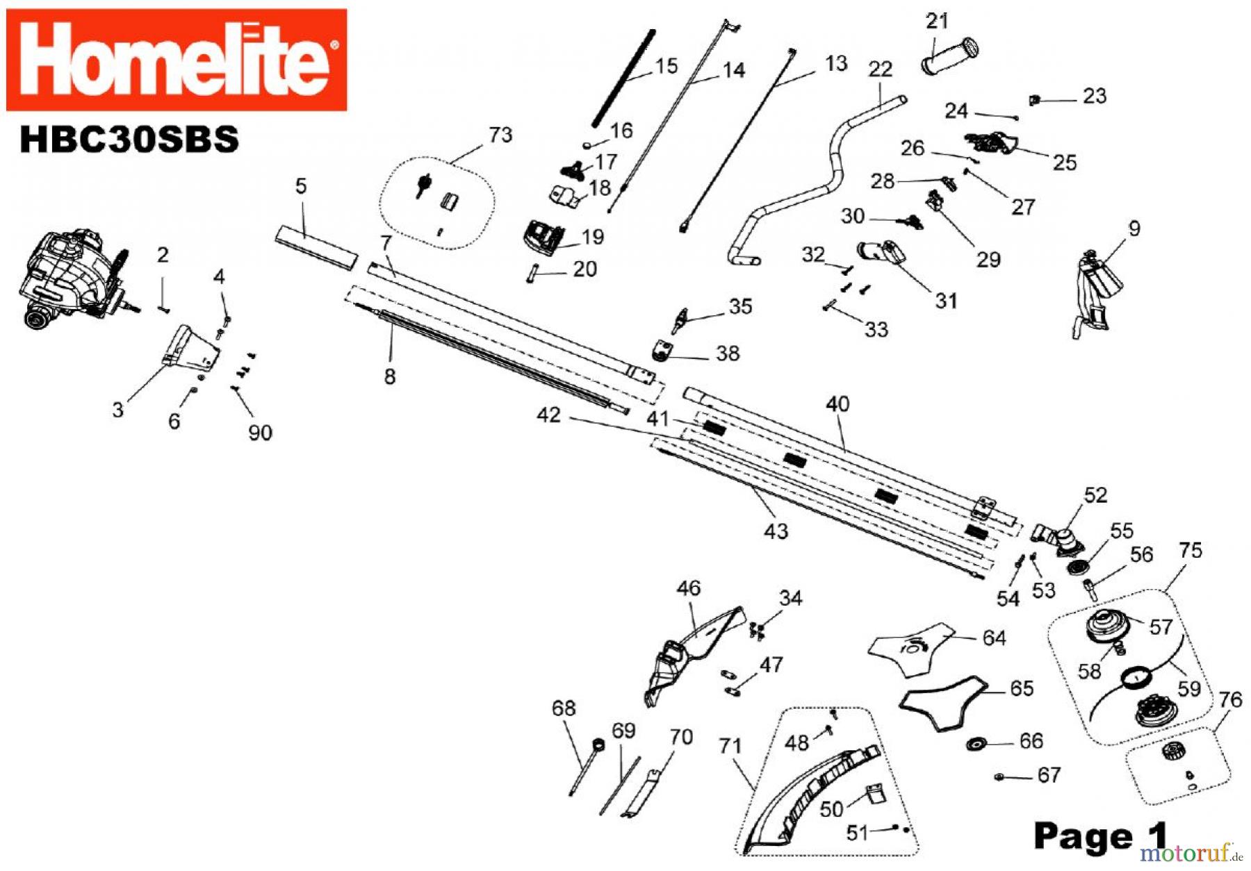  Homelite Motorsensen HBC30SBS Seite 1