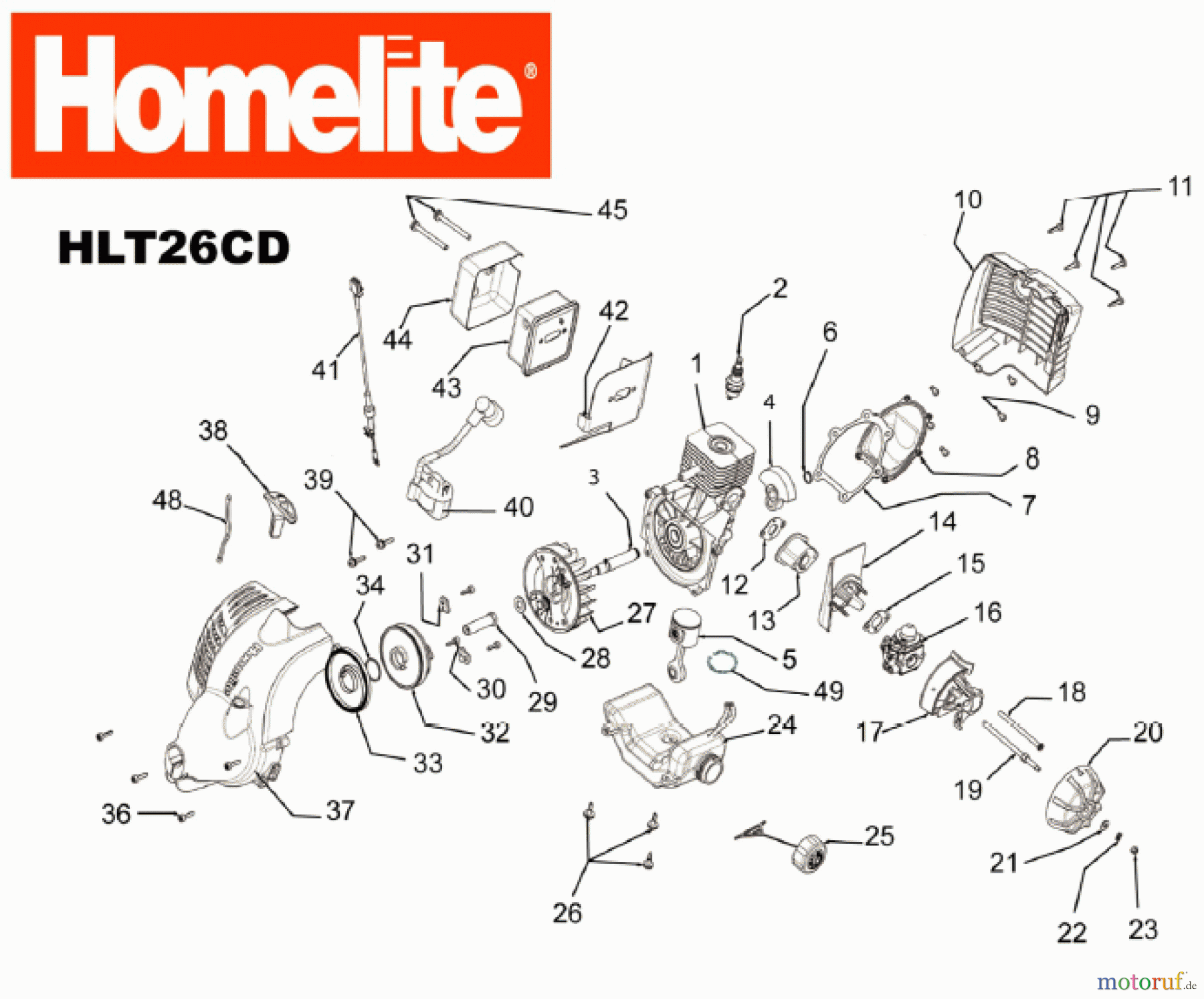 Homelite Trimmer Benzin HLT26CD Seite 2