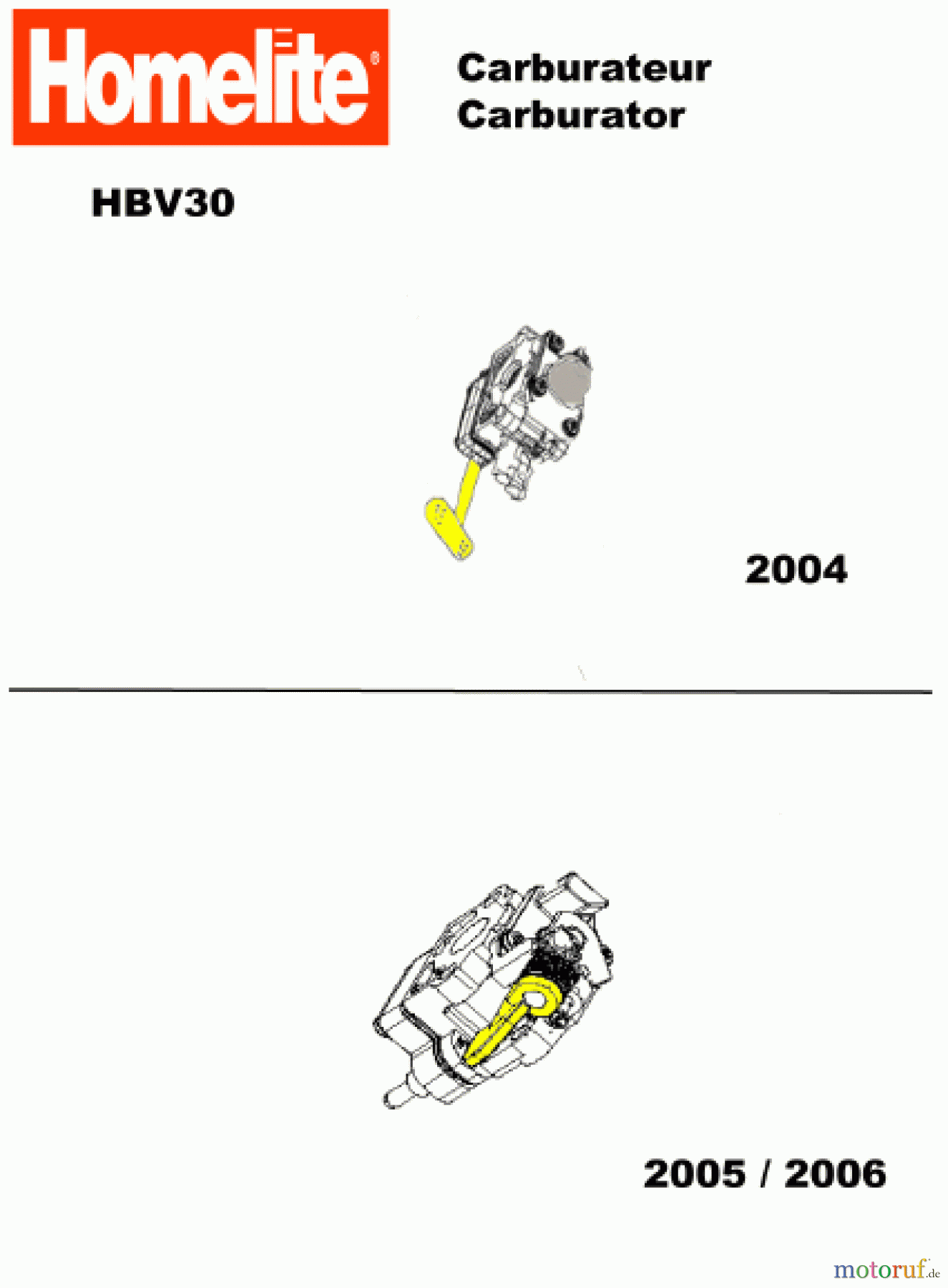 Homelite Laubbläser, Laubsauger HBV30 Unterschied 2004-2005