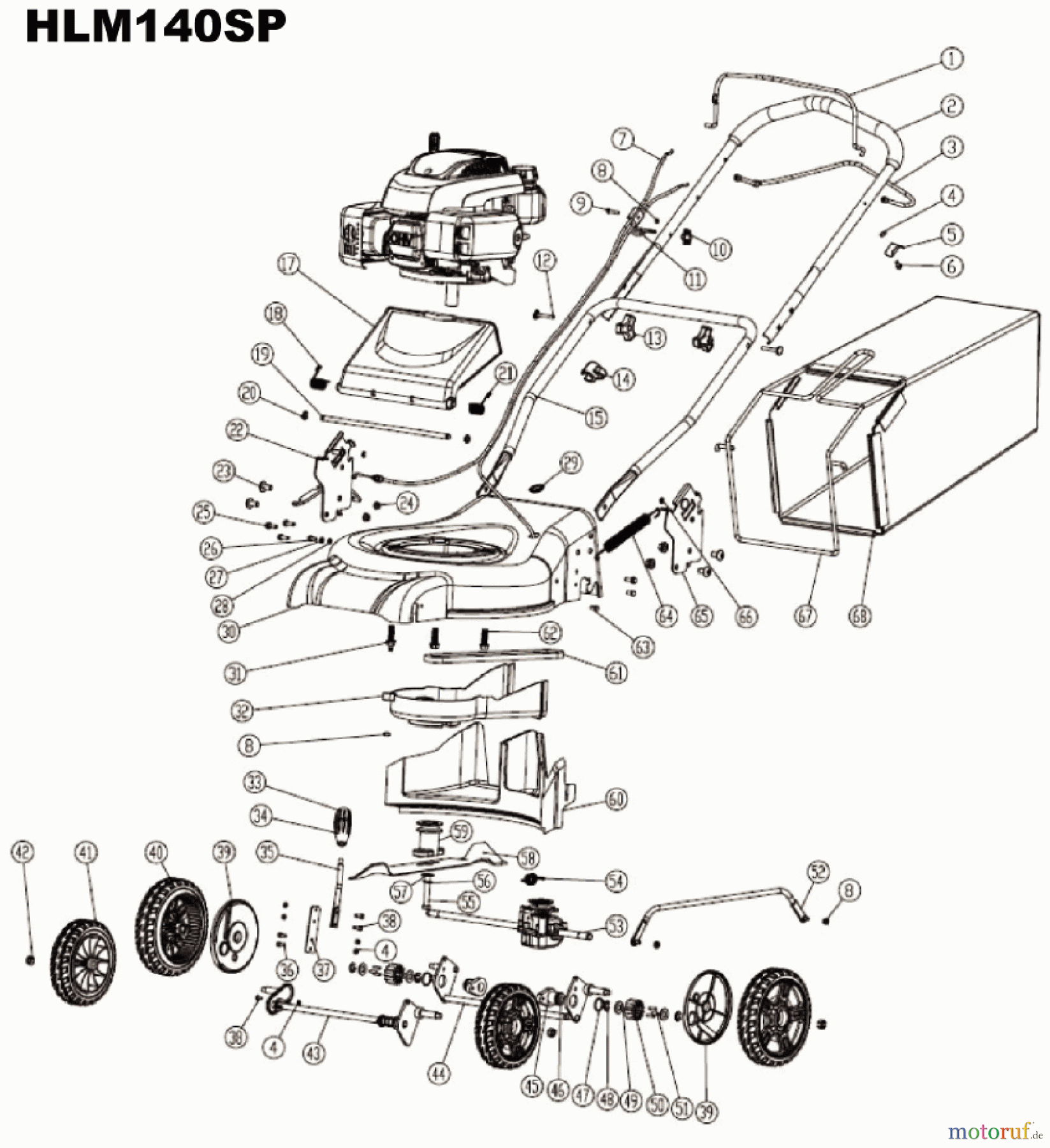 Homelite Benzinrasenmäher HLM140SP Seite 1