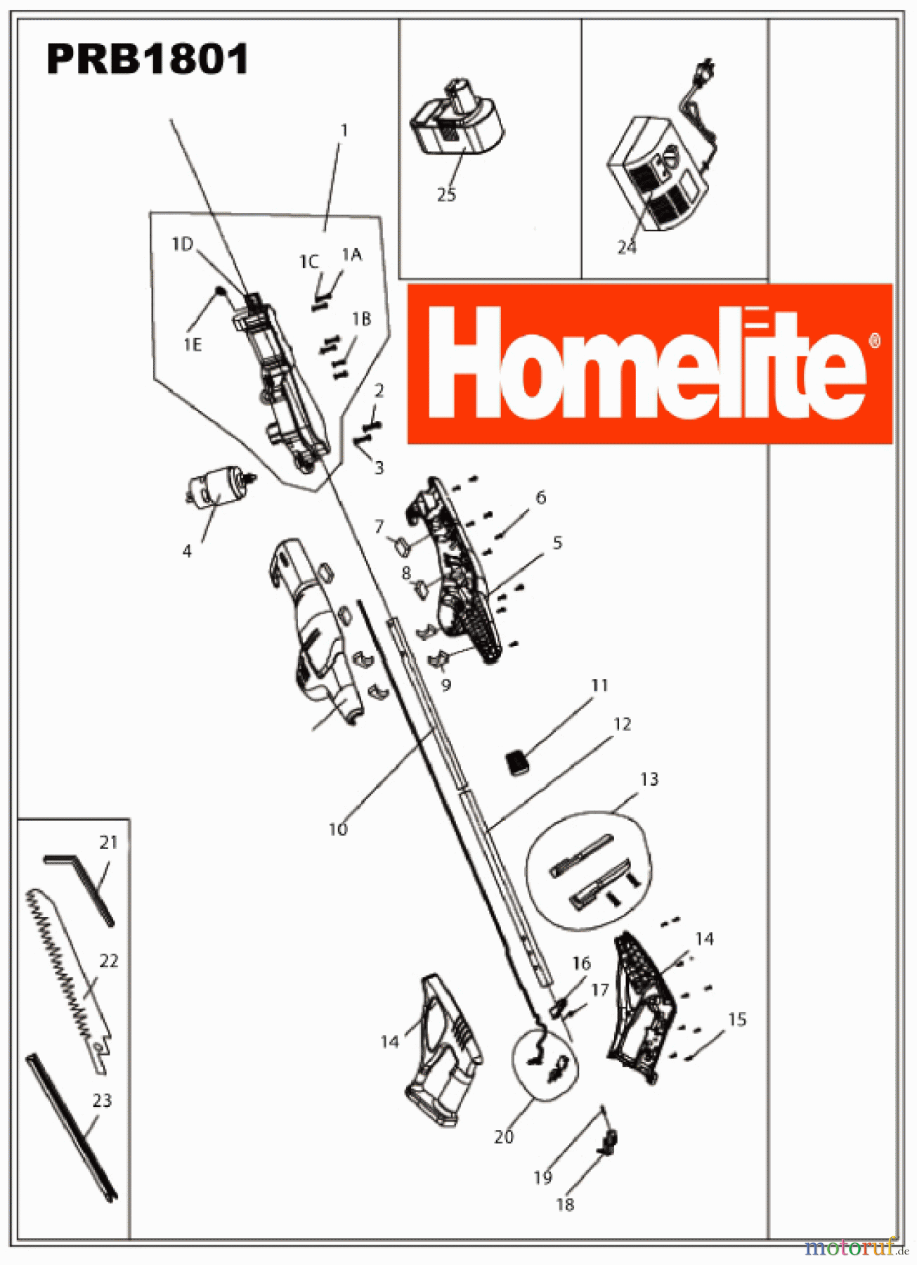 Homelite Astsäge PRB1801