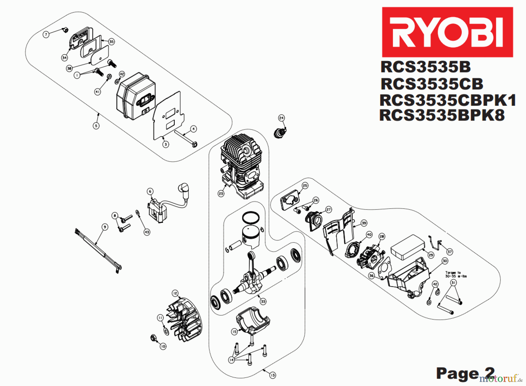 Ryobi Kettensägen Benzin RCS3535B, 5133000673 Seite 2