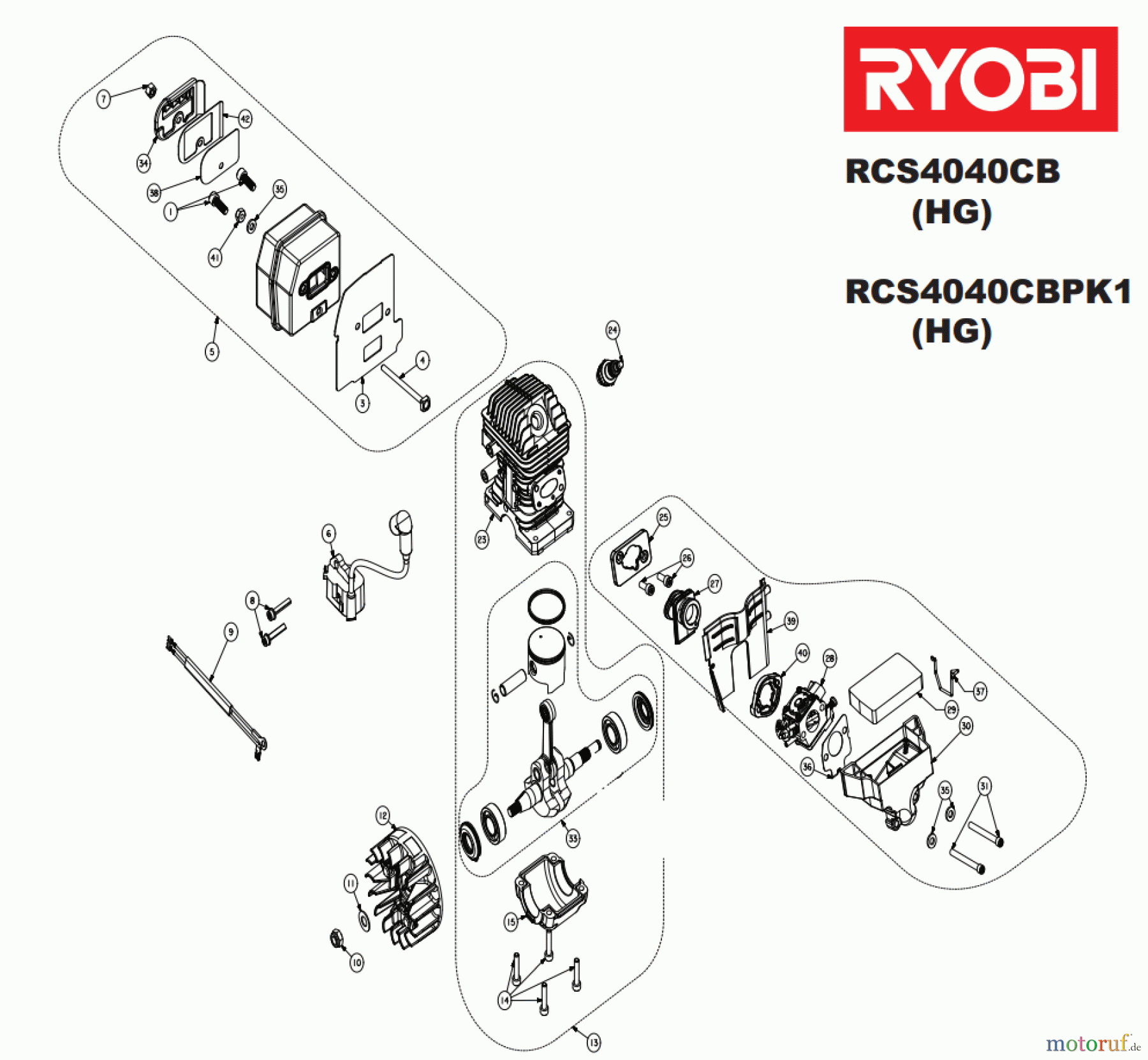 Ryobi Kettensägen Benzin RCS4040CB, 5133001676 Seite 2