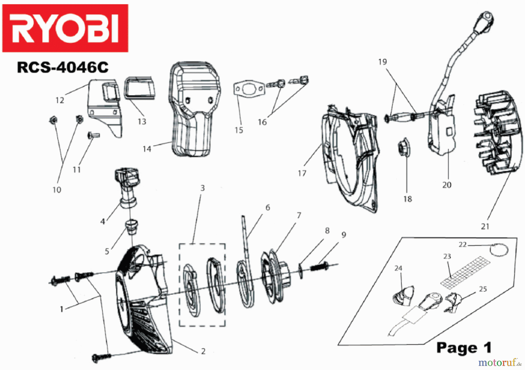 Ryobi Kettensägen Benzin RCS4046C Starter