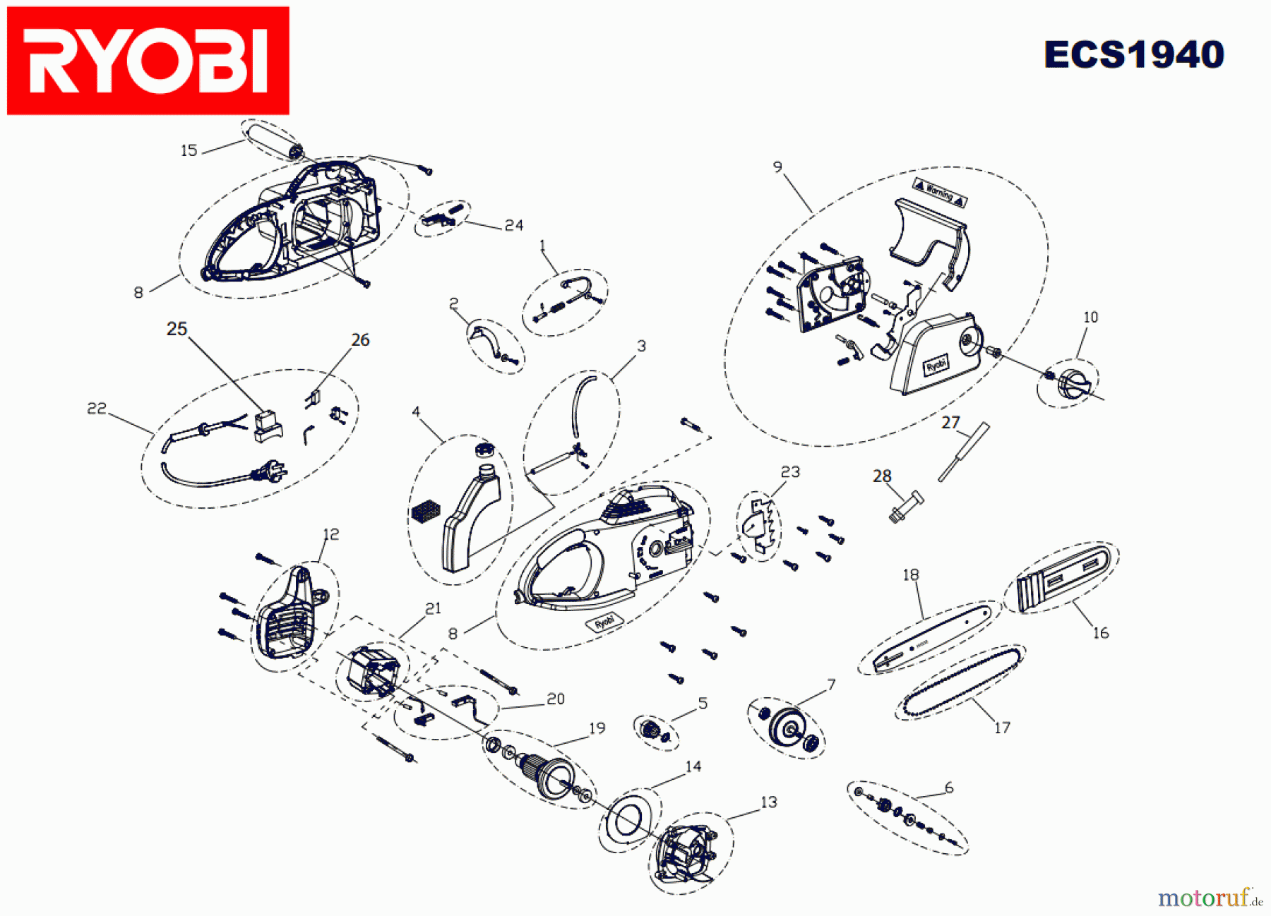 Ryobi Kettensägen Elektro ECS1940