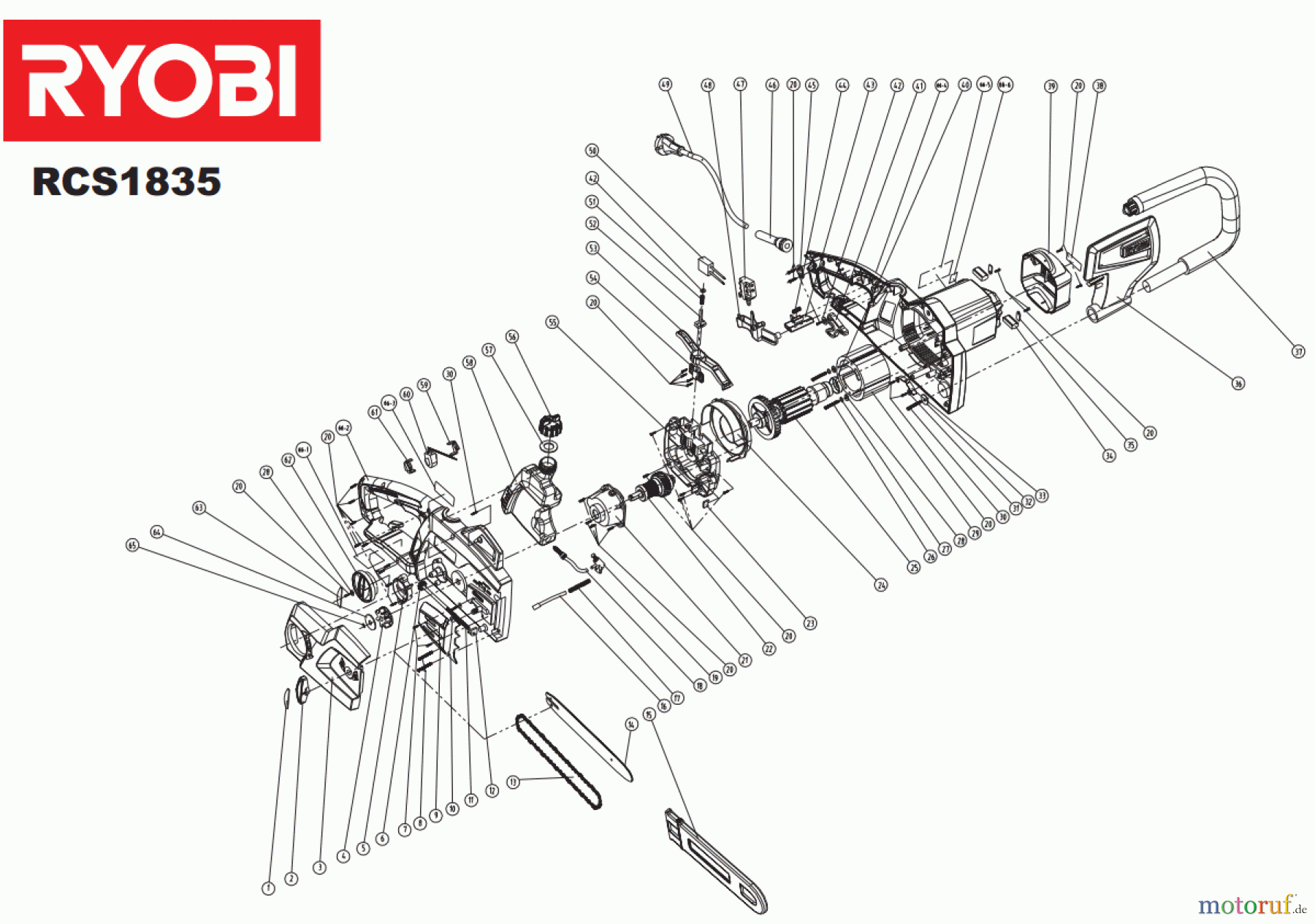 Ryobi Kettensägen Elektro RCS18352C