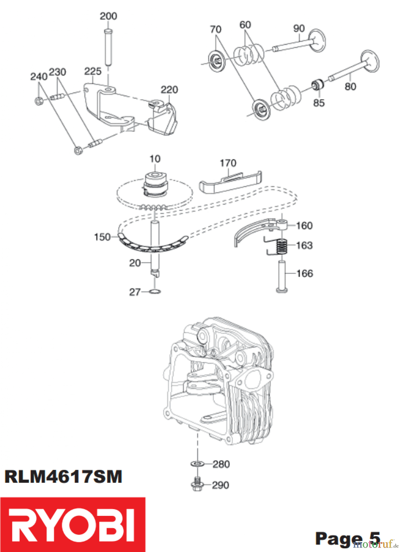  Ryobi Rasenmäher Benzin RLM4617SM Ventile