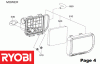 Ryobi Benzin RLM5319SME Ersatzteile Filter