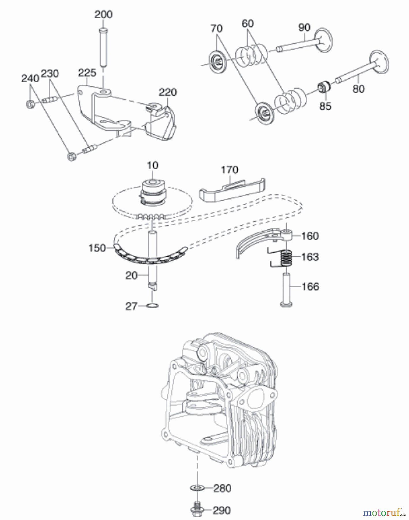  Ryobi Rasenmäher Benzin RLM5319SME Ventile