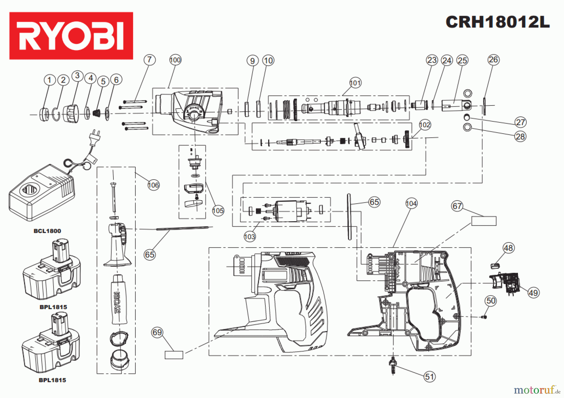 Ryobi (Schlag-)Bohrschrauber Bohrhämmer CRH18012L