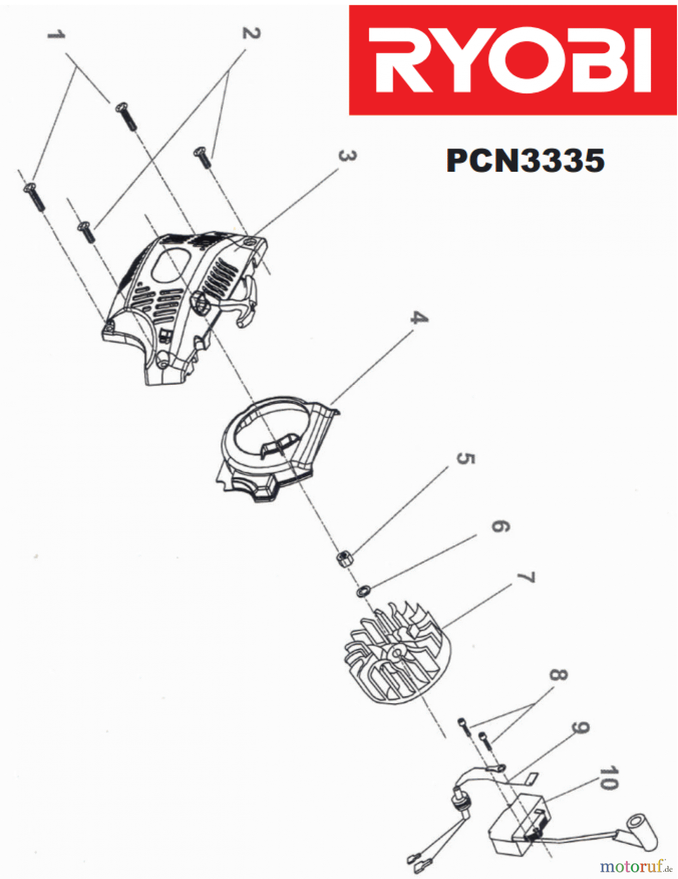 Ryobi Kettensägen Benzin PCN3335 Seite 1