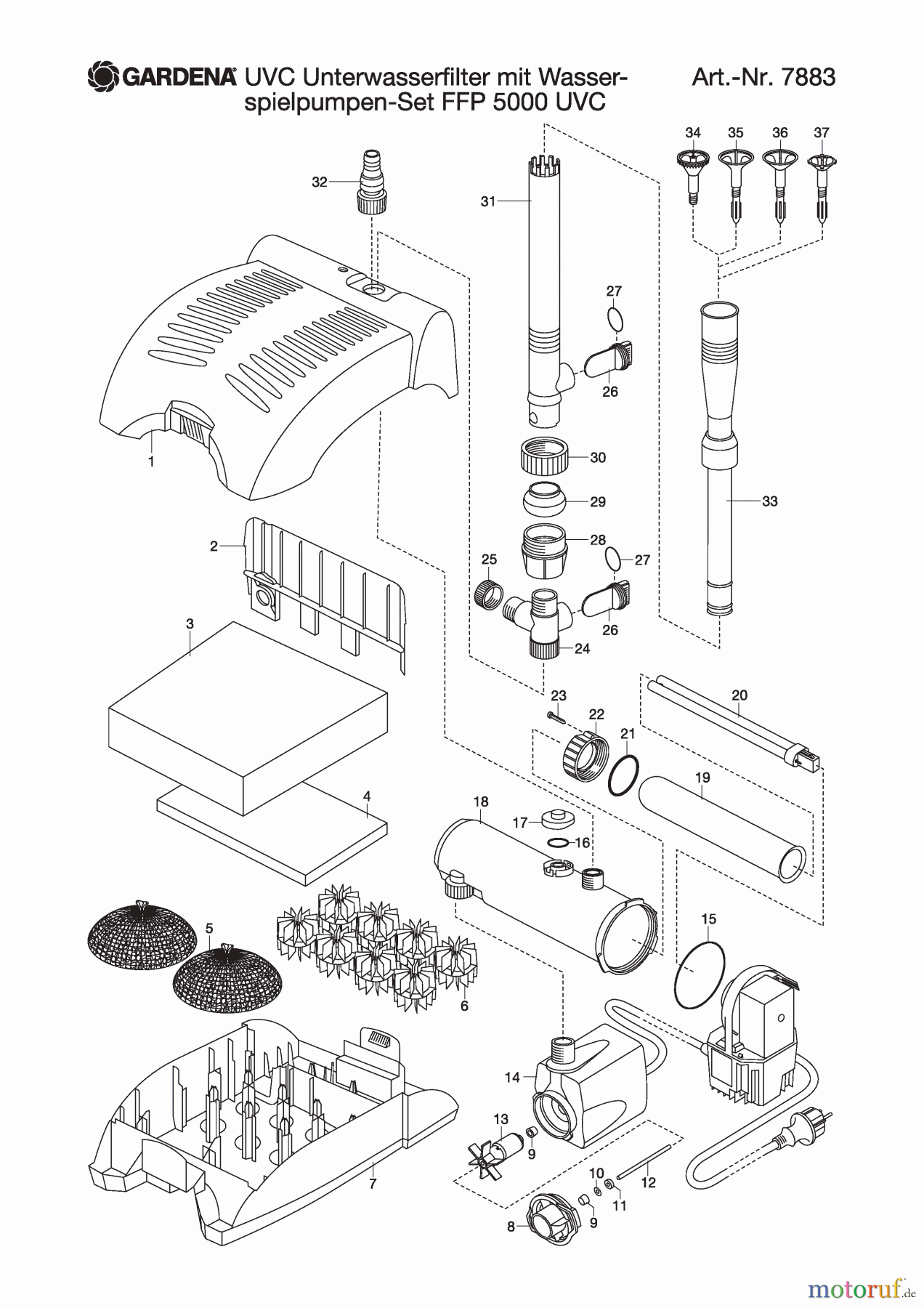 Gardena Wassertechnik Filter UVC Unterwasserfilter FFP 5000