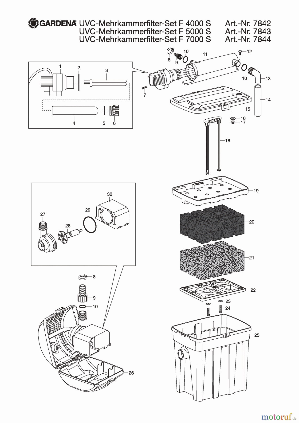 Gardena Wassertechnik Filter UVC-Mehrkammerfilter-Set F 4000 S, F 5000 S, F 7000 S