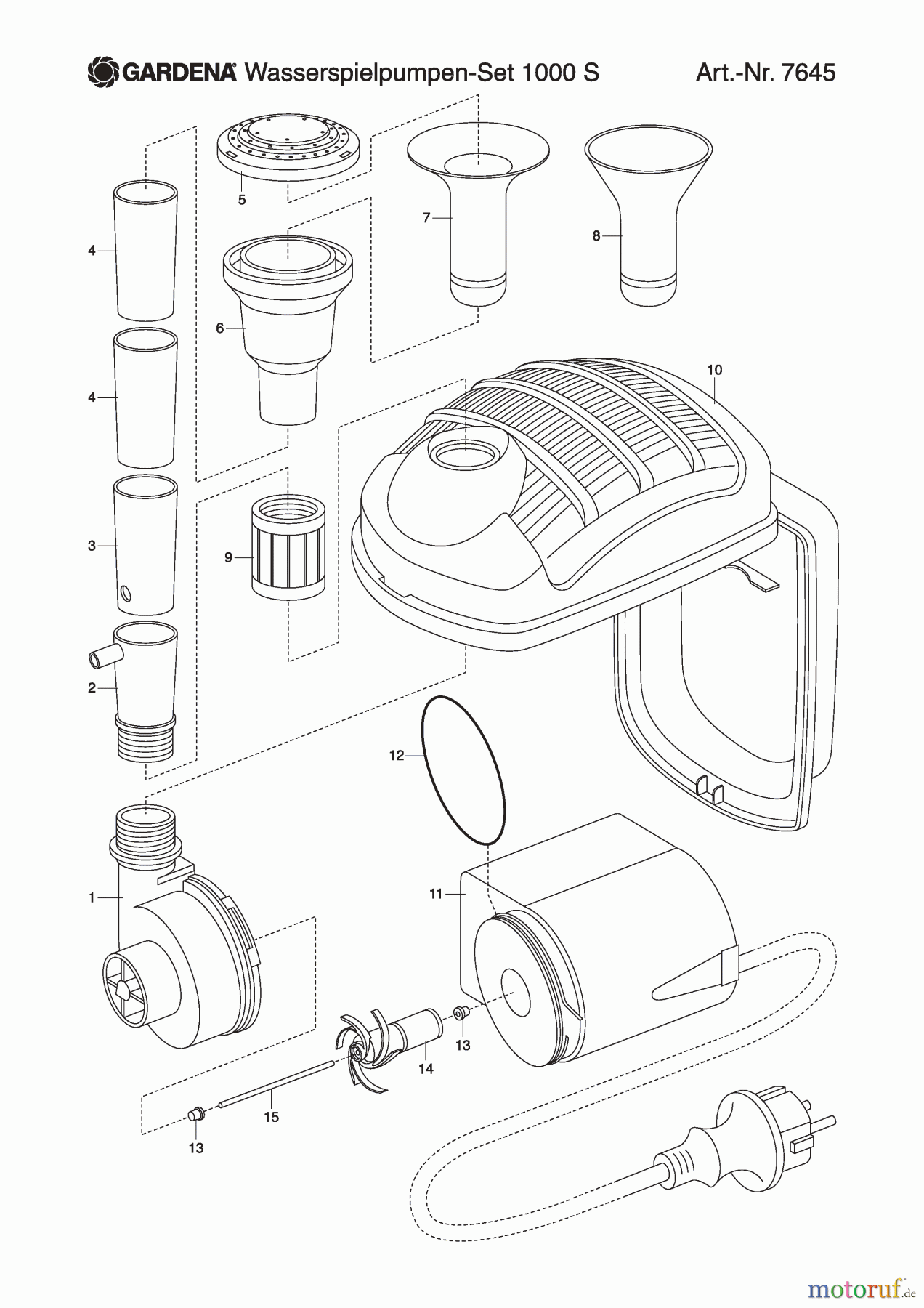 Gardena Wassertechnik Pumpen Wasserspielpumpe-Set 1000 S