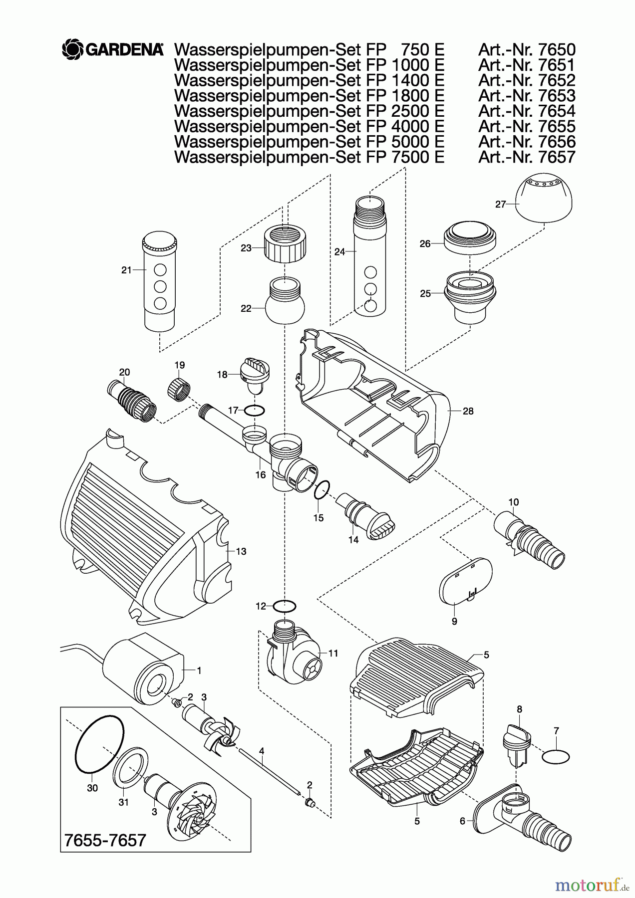 Gardena Wassertechnik Pumpen Wasserspielpumpen-Set FP 2500 E
