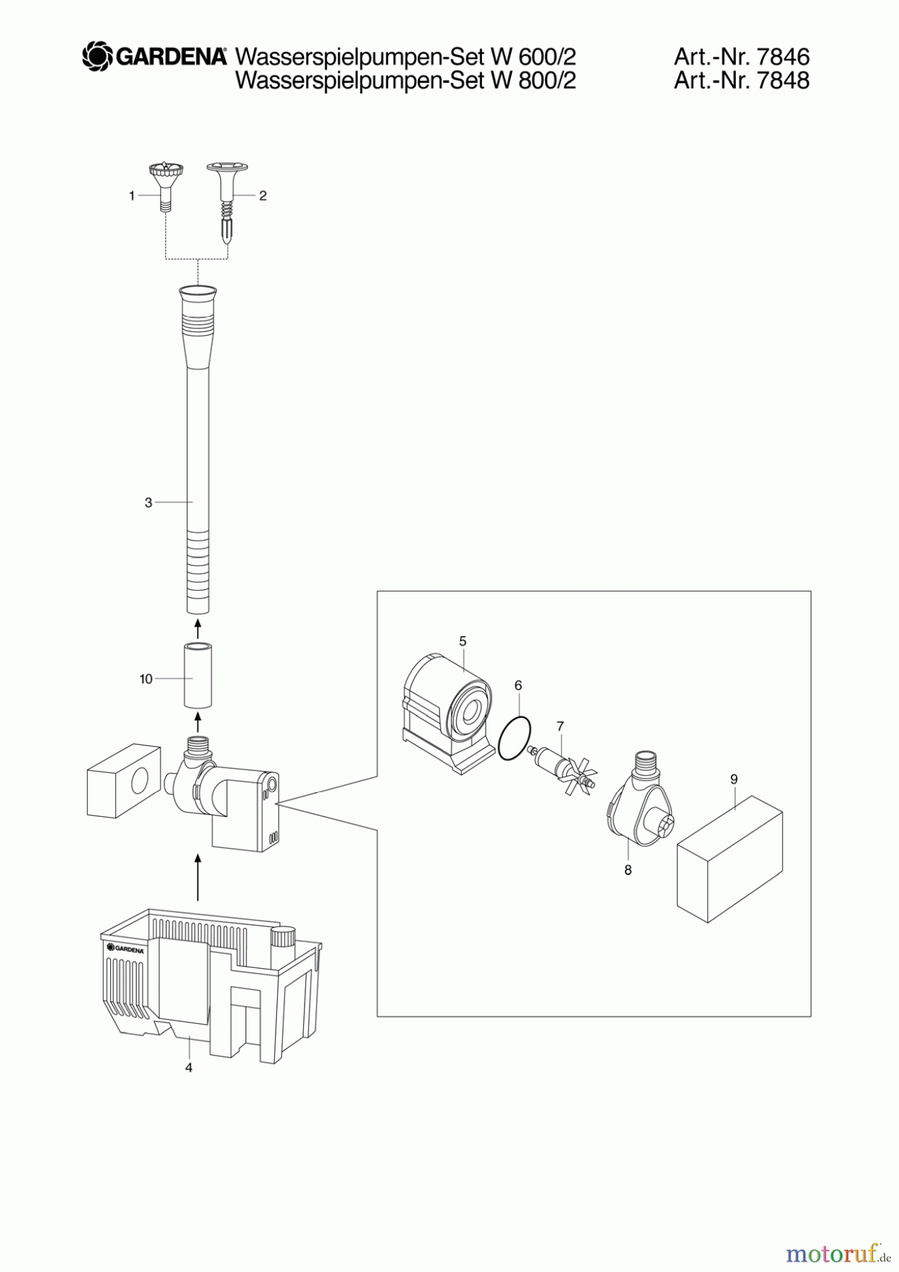 Gardena Wassertechnik Pumpen Wasserspielpumpen-Set WP 800/2