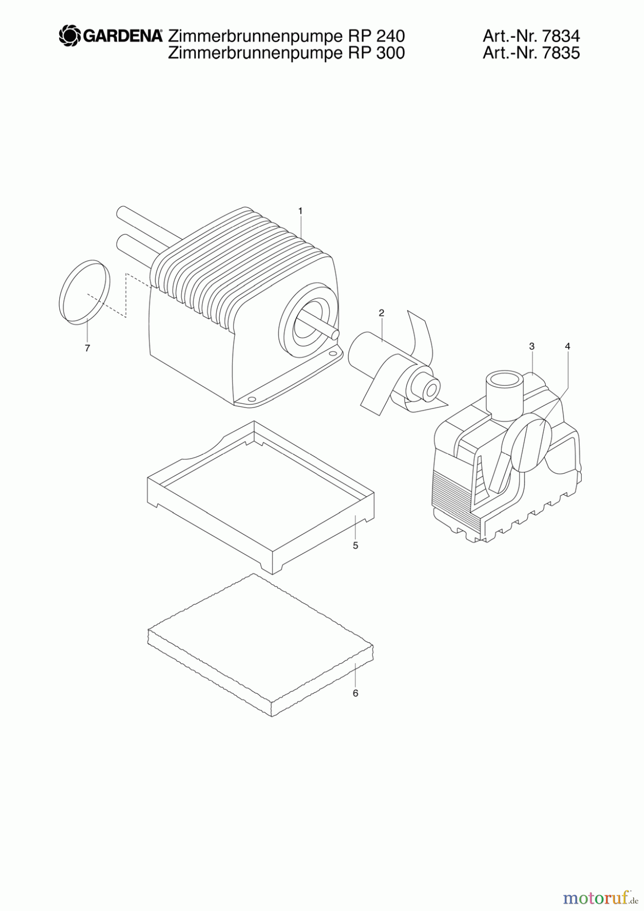 Gardena Wassertechnik Pumpen Zimmerbrunnenpumpe RP 300