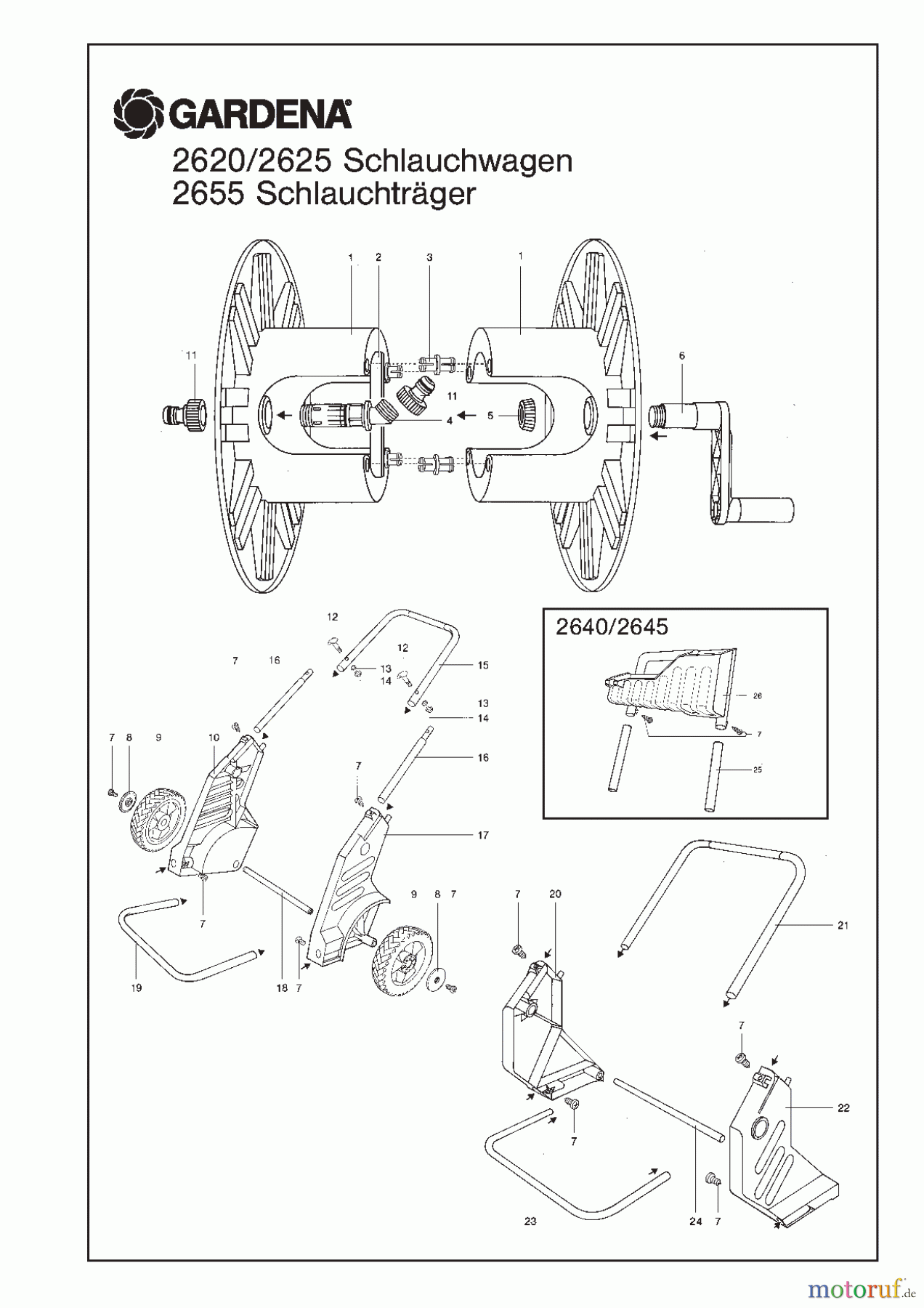 Gardena Wassertechnik Schlauchwagen Schlauchwagen 100 m bis Baujahr 1997