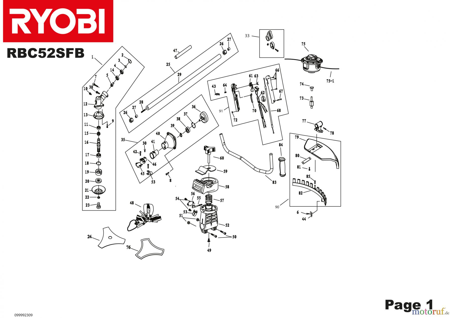 Ryobi Sensen Freischneider Benzin RBC52FSB Seite 1