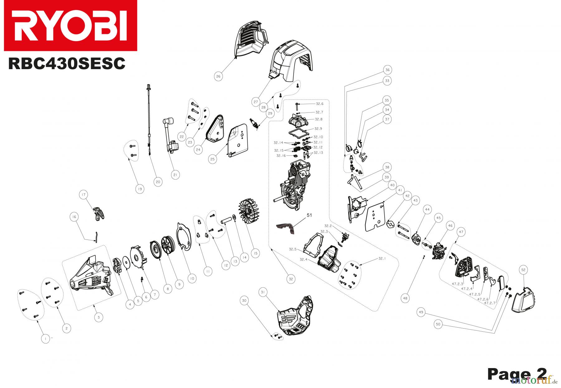  Ryobi Sensen Freischneider Benzin RBC430SESC Seite 2