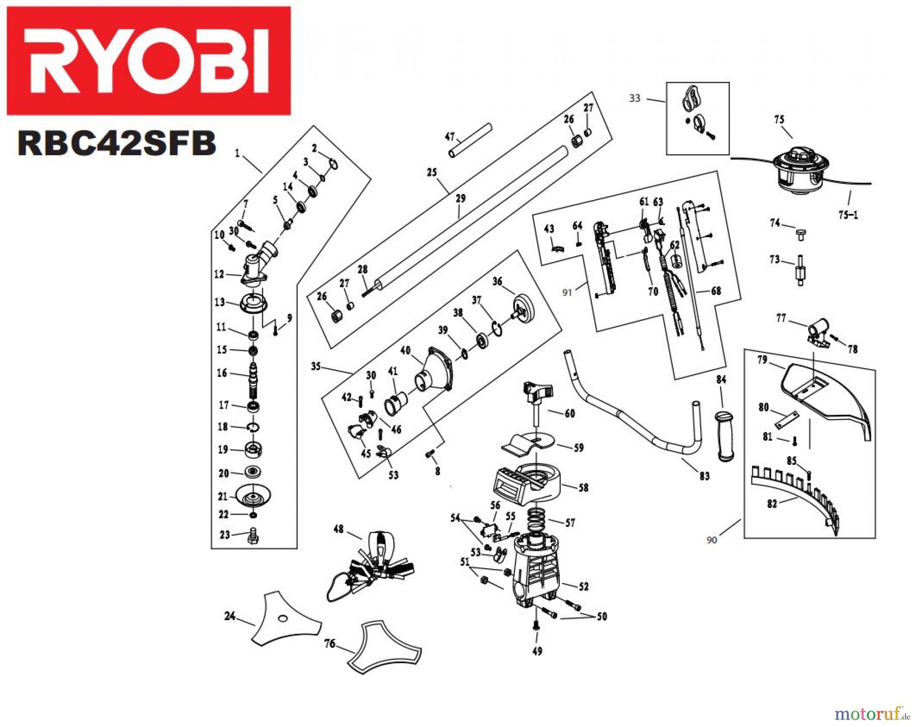 Ryobi Sensen Freischneider Benzin RBC42FSB Seite 1