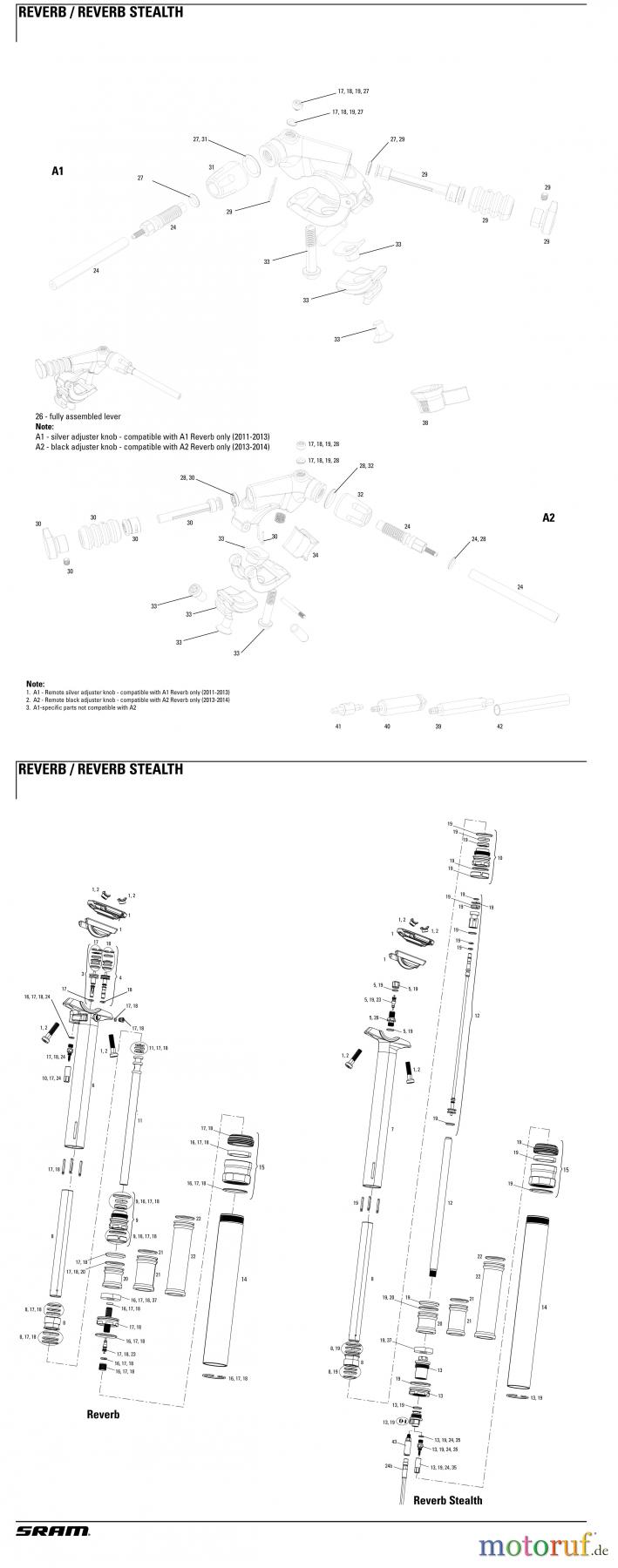 Sram RockShox REVERB / REVERB STEALTH