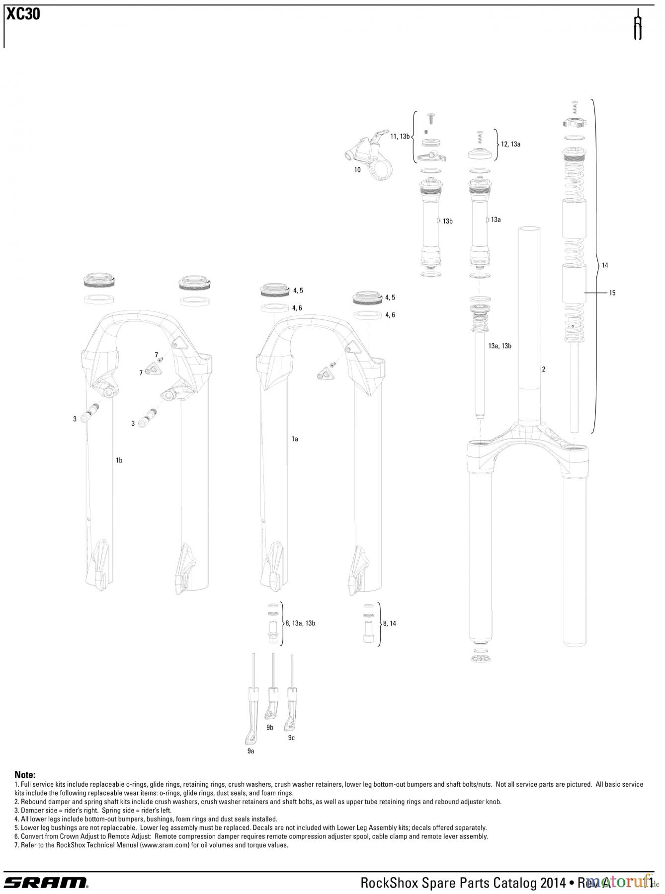 Sram RockShox XC30