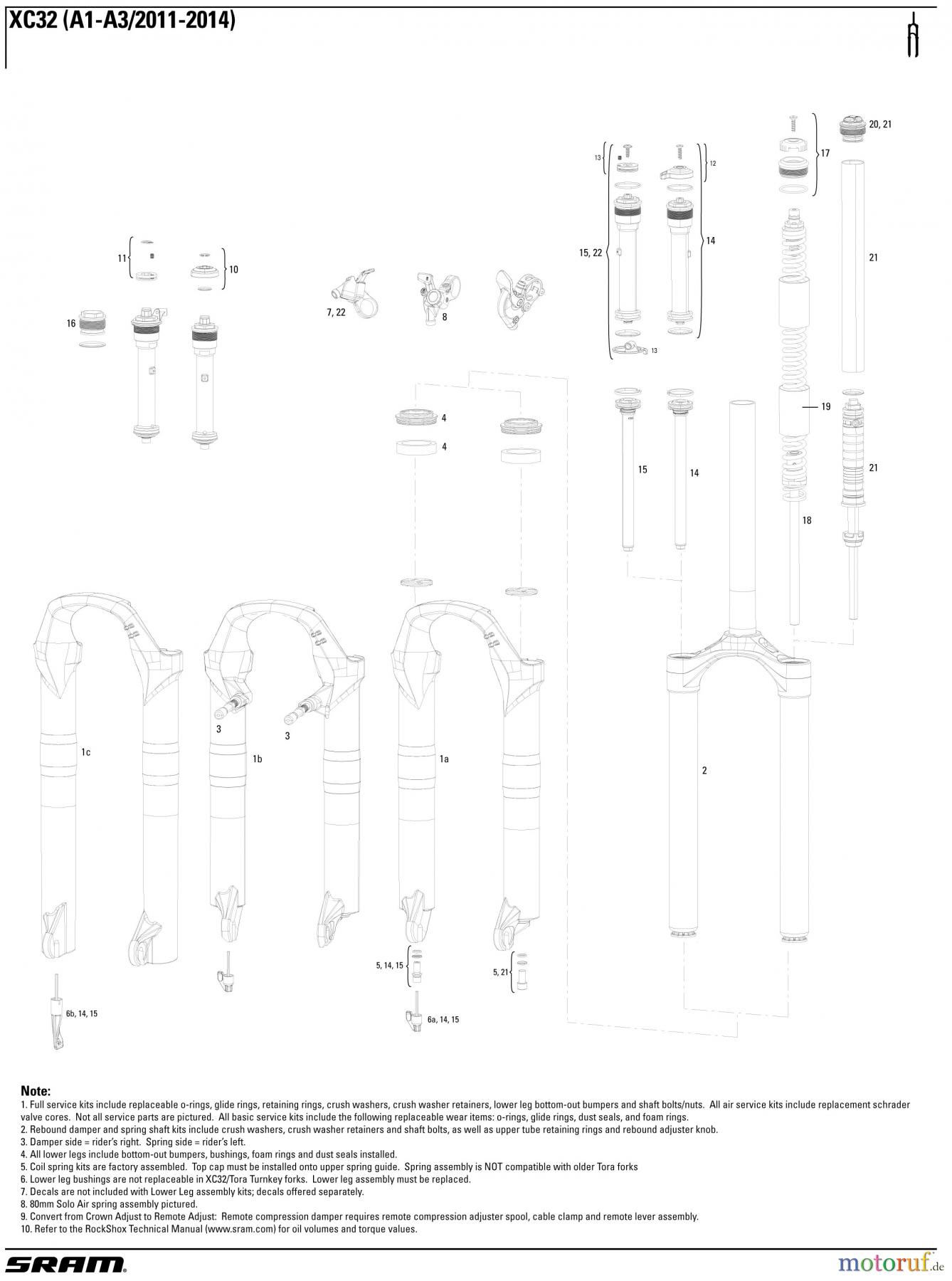 Sram RockShox XC32 (A1-A3/2011-2014)