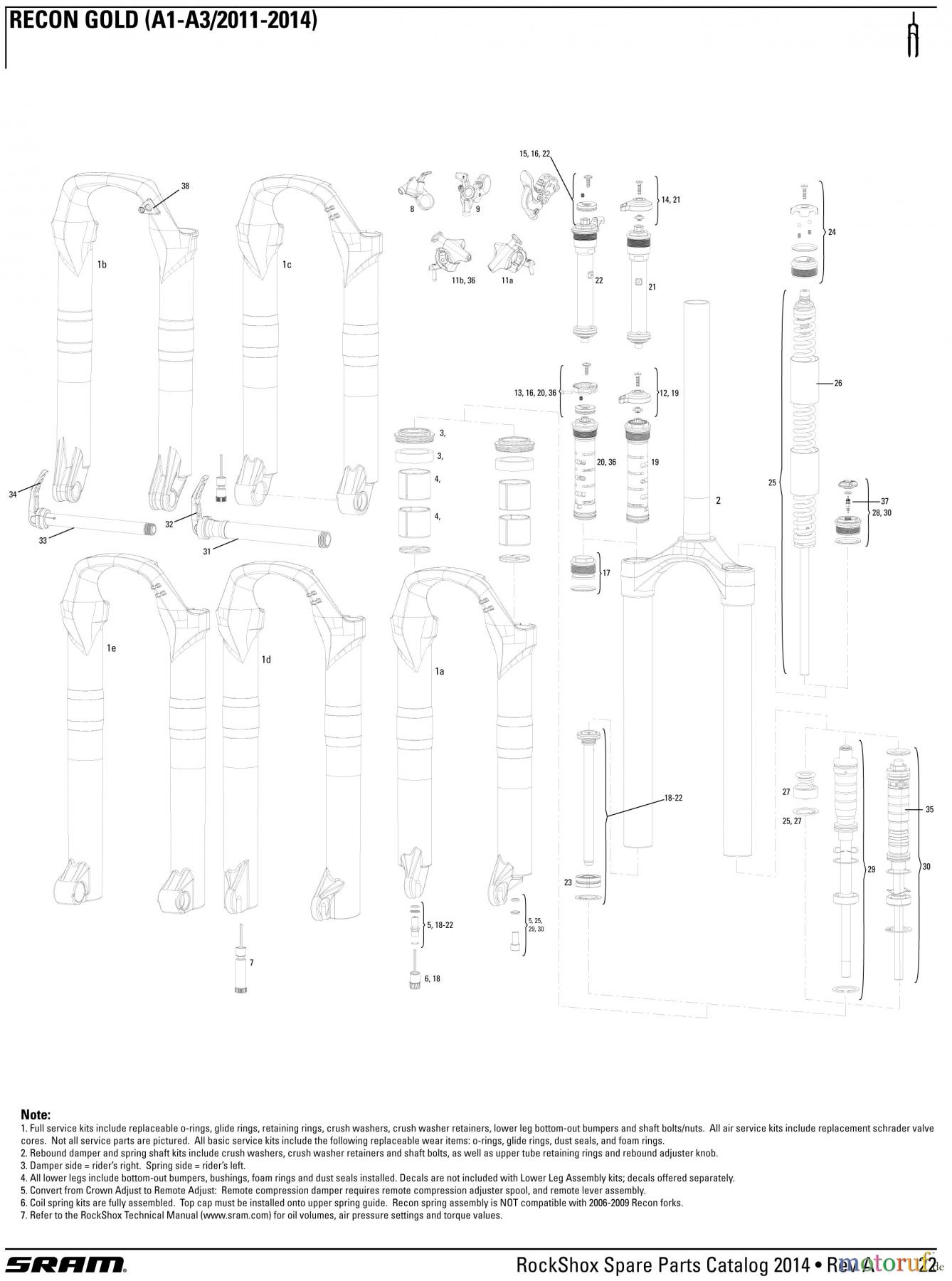 Sram RockShox RECON GOLD (A1-A3/2011-2014)