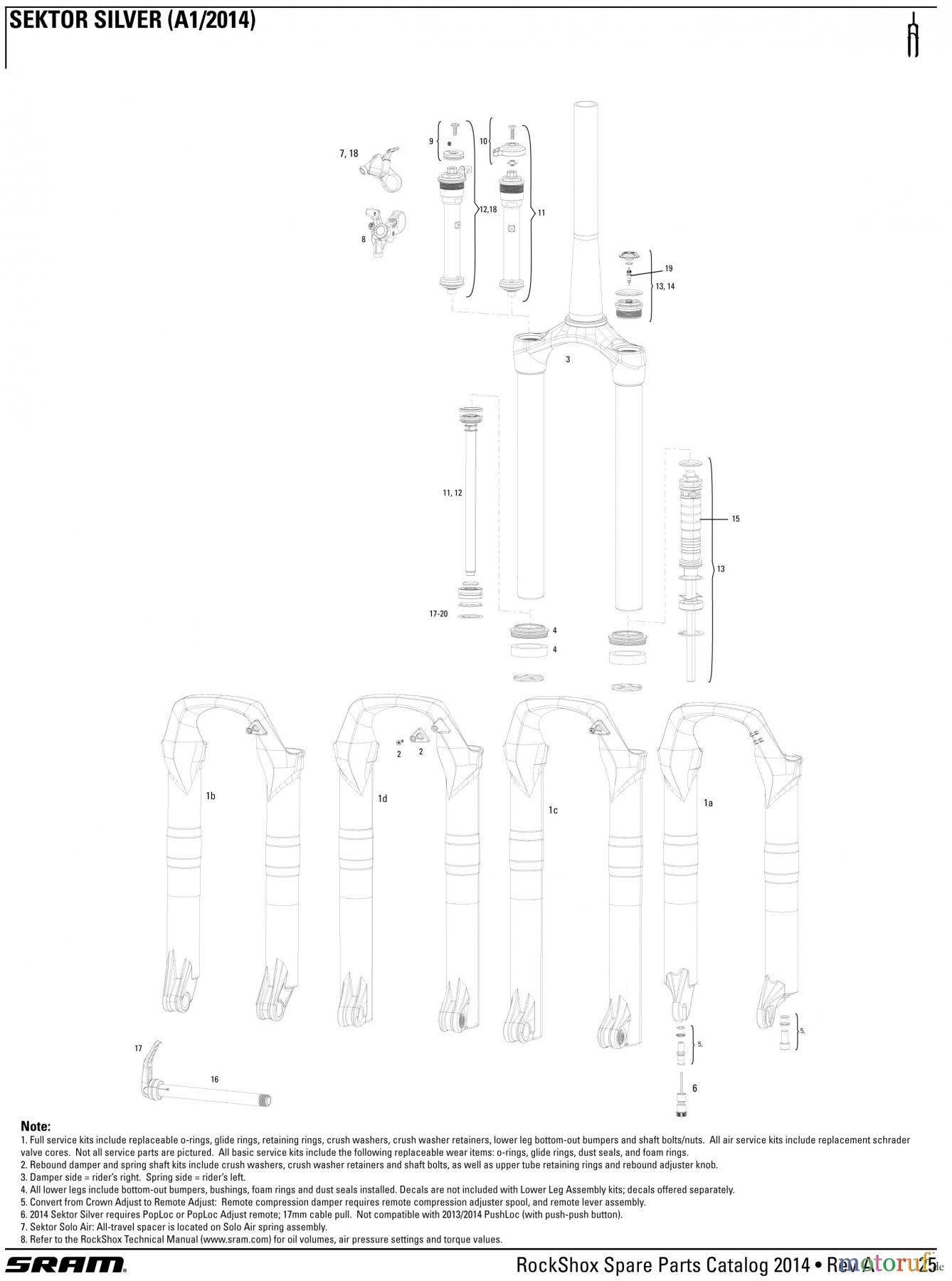 Sram RockShox SEKTOR SILVER (A1/2014)