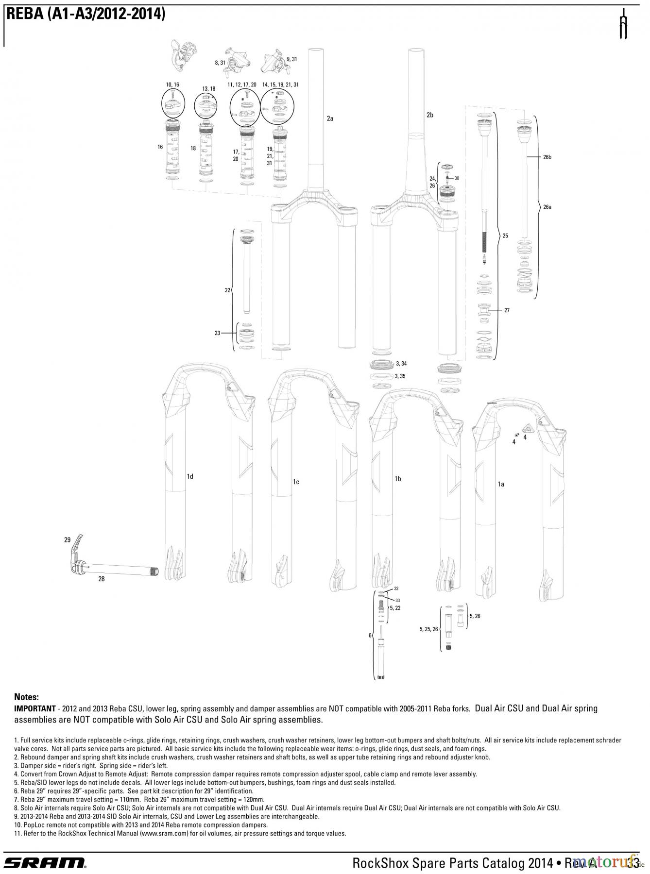  Sram RockShox REBA (A1-A3/2012-2014)