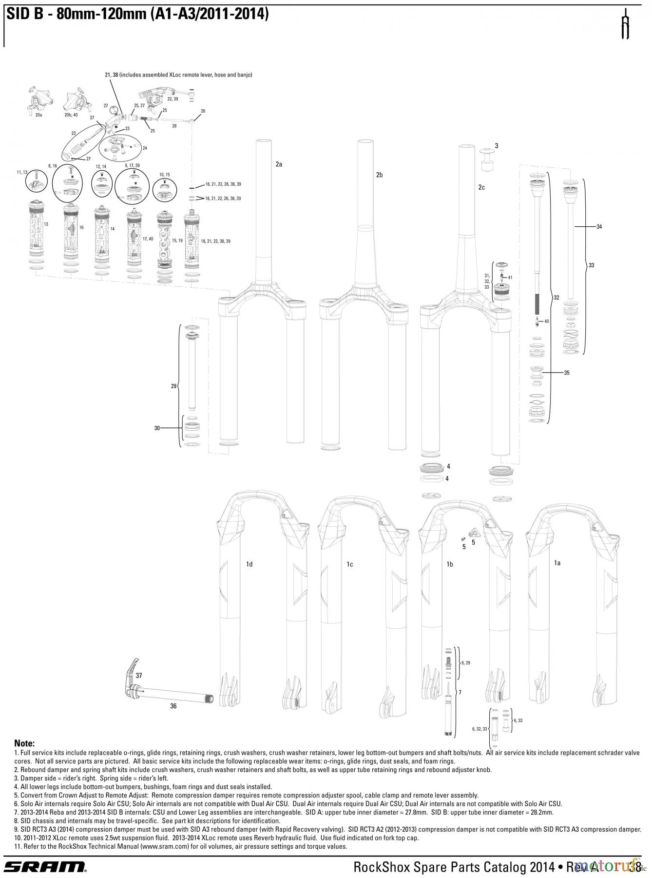  Sram RockShox SID B - 80mm-120mm (A1-A3/2011-2014)