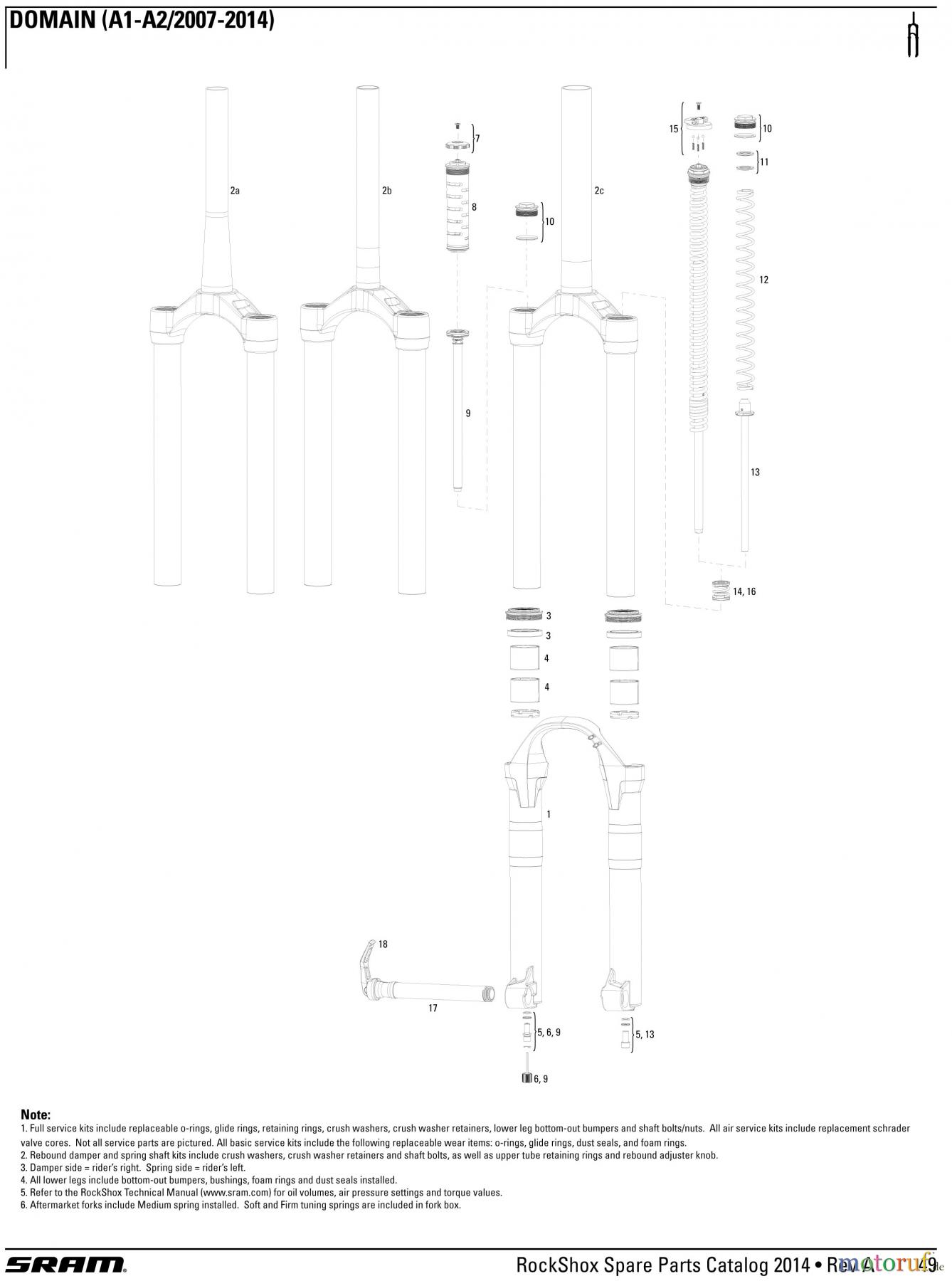 Sram RockShox DOMAIN (A1-A2/2007-2014)