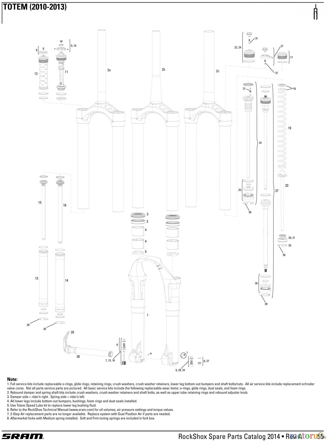 Sram RockShox TOTEM (2010-2013)