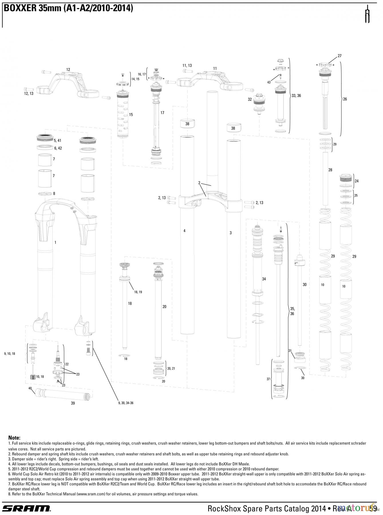 Sram RockShox BOXXER 35mm (A1-A2/2010-2014)