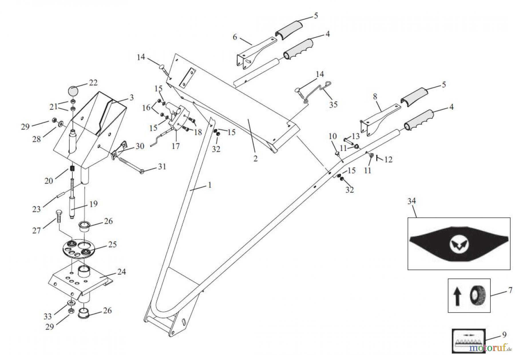 Tielbürger Wiesenmäher t50 Lenker