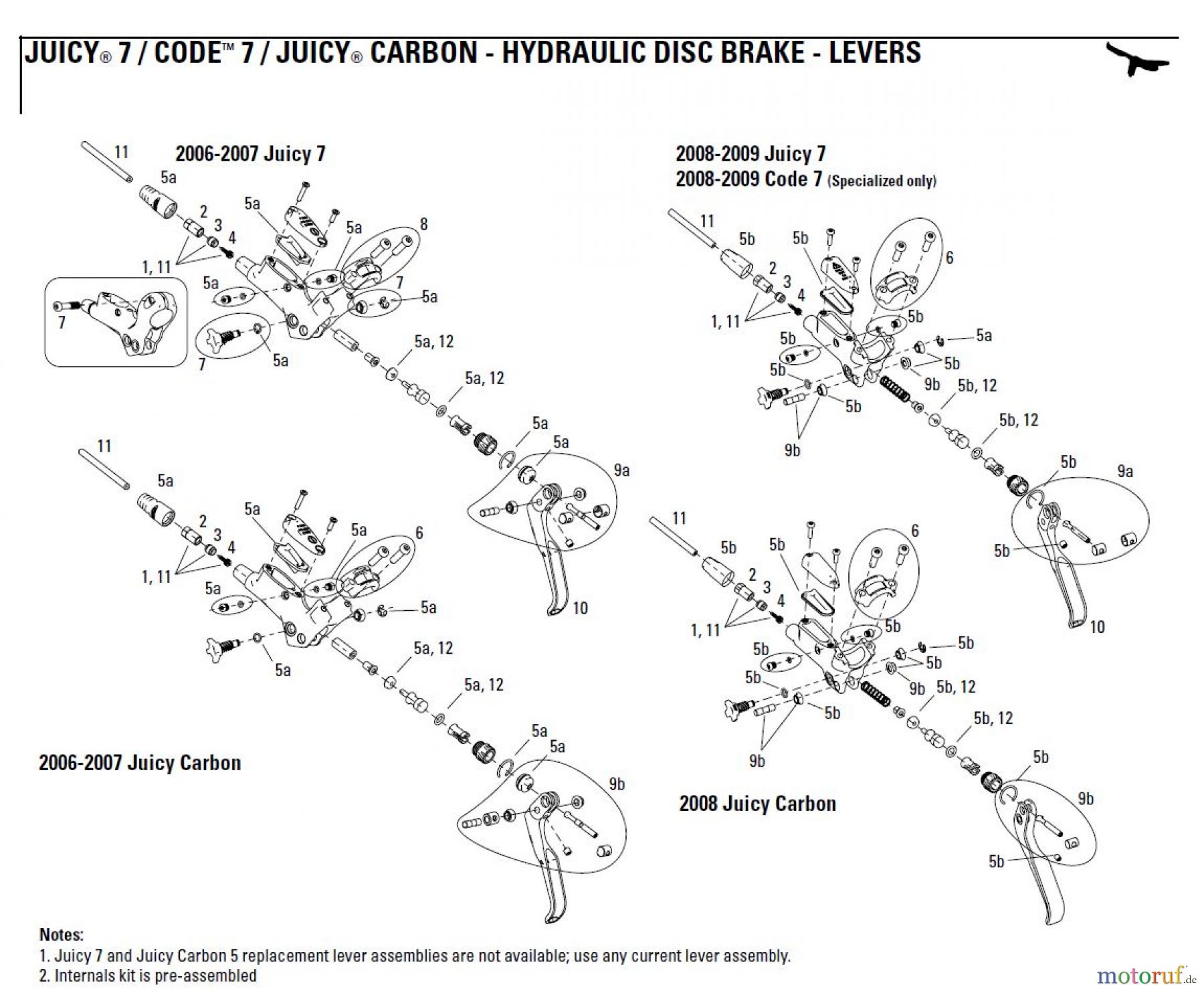Sram avid HYDRAULIC DISC BRAKE - LEVERS JUICY® 7 / CODE™ 7 / JUICY® CARBON - HYDRAULIC DISC BRAKE - LEVERS