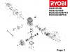 Ryobi Benzin RCS3535CB Ersatzteile Seite 2