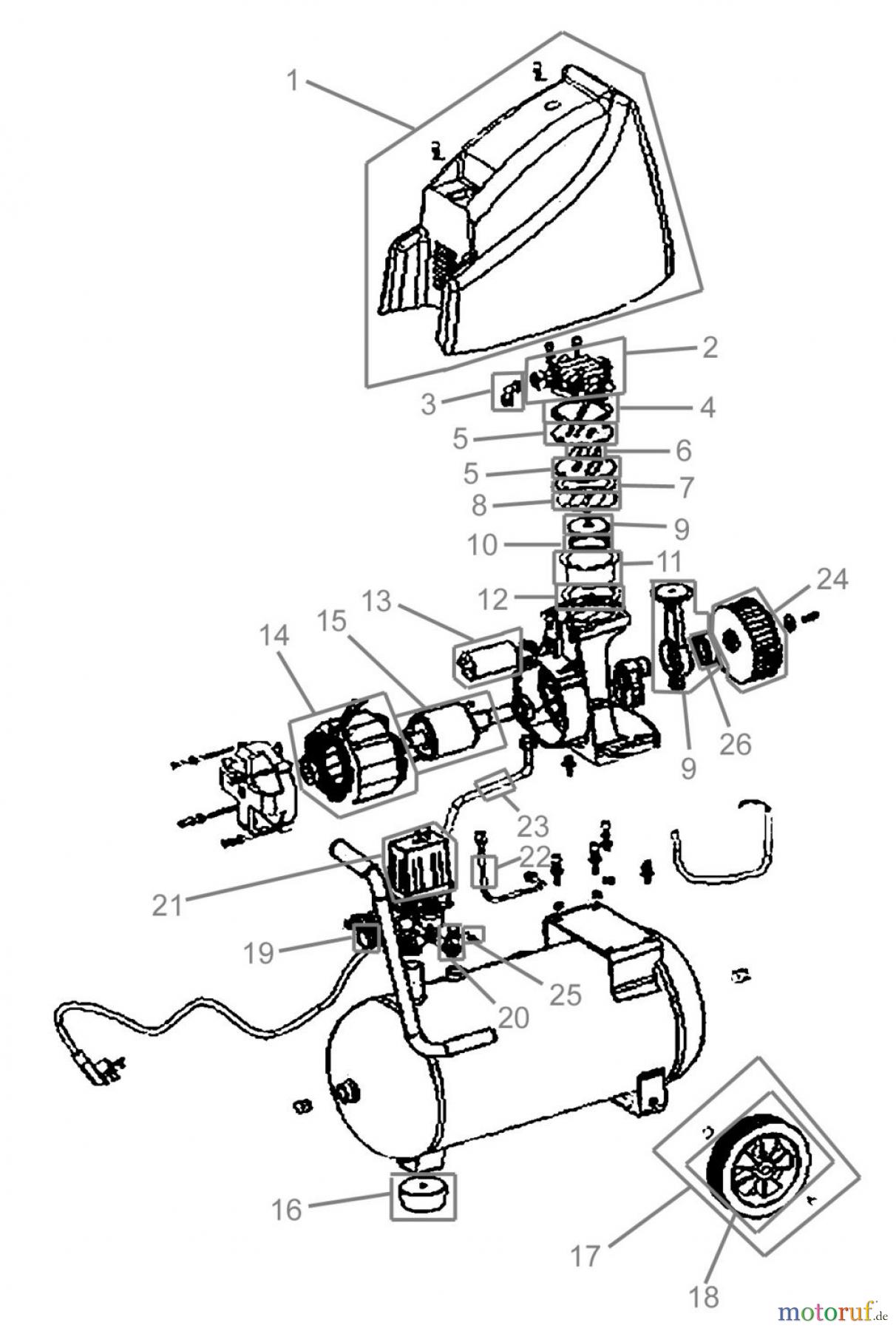 Güde Drucklufttechnik Kompressoren Ölfrei bis 50l Kessel KOMPRESSOR 210/8/24