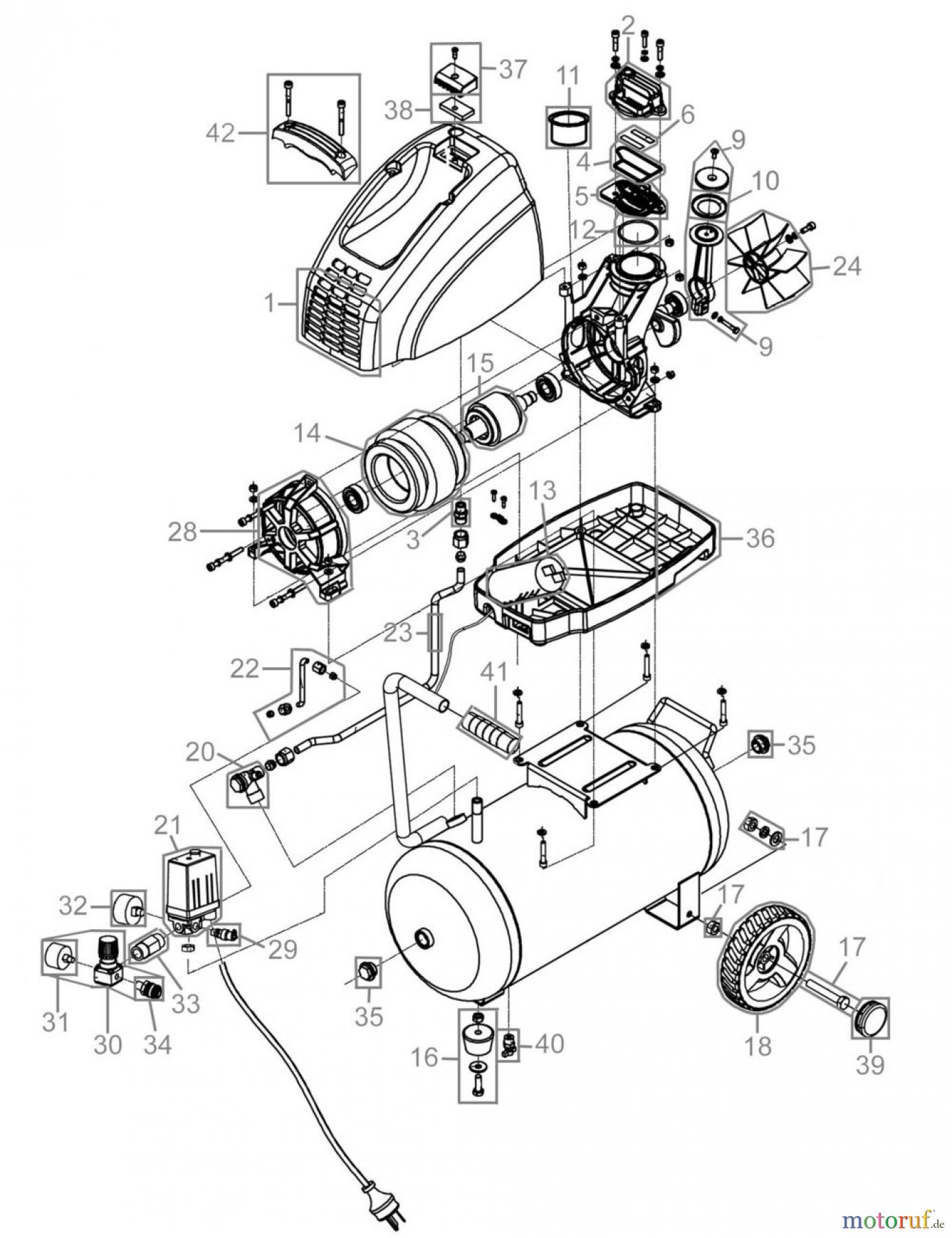 Güde Drucklufttechnik Kompressoren Ölfrei bis 50l Kessel KOMPRESSOR 210/8/24