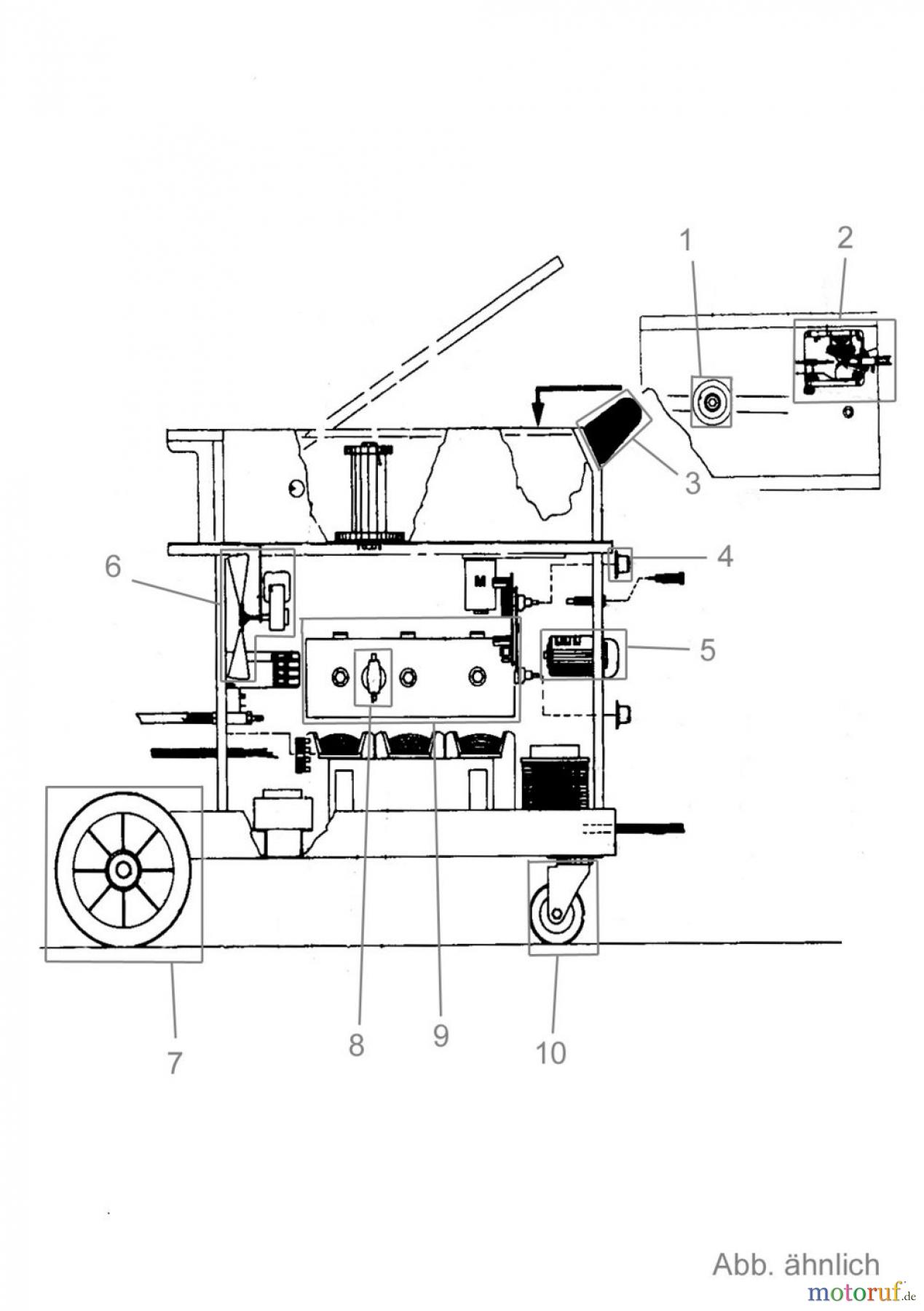 Güde Schweißtechnik Schweißgeräte Schutzgasschweißen bis 150 A SCHUTZGASGERÄT MIG 170 - 20033 FSL20033-02