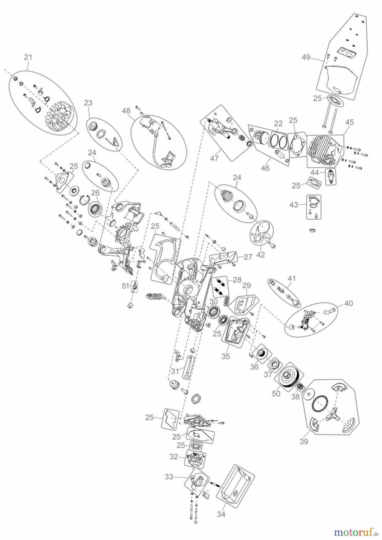 Güde Brennholzbearbeitung Kettensägen Benzin Kettensägen MOTORKETTENSÄGE KS 501 B - 94788 FSL94788-01 Seite 2