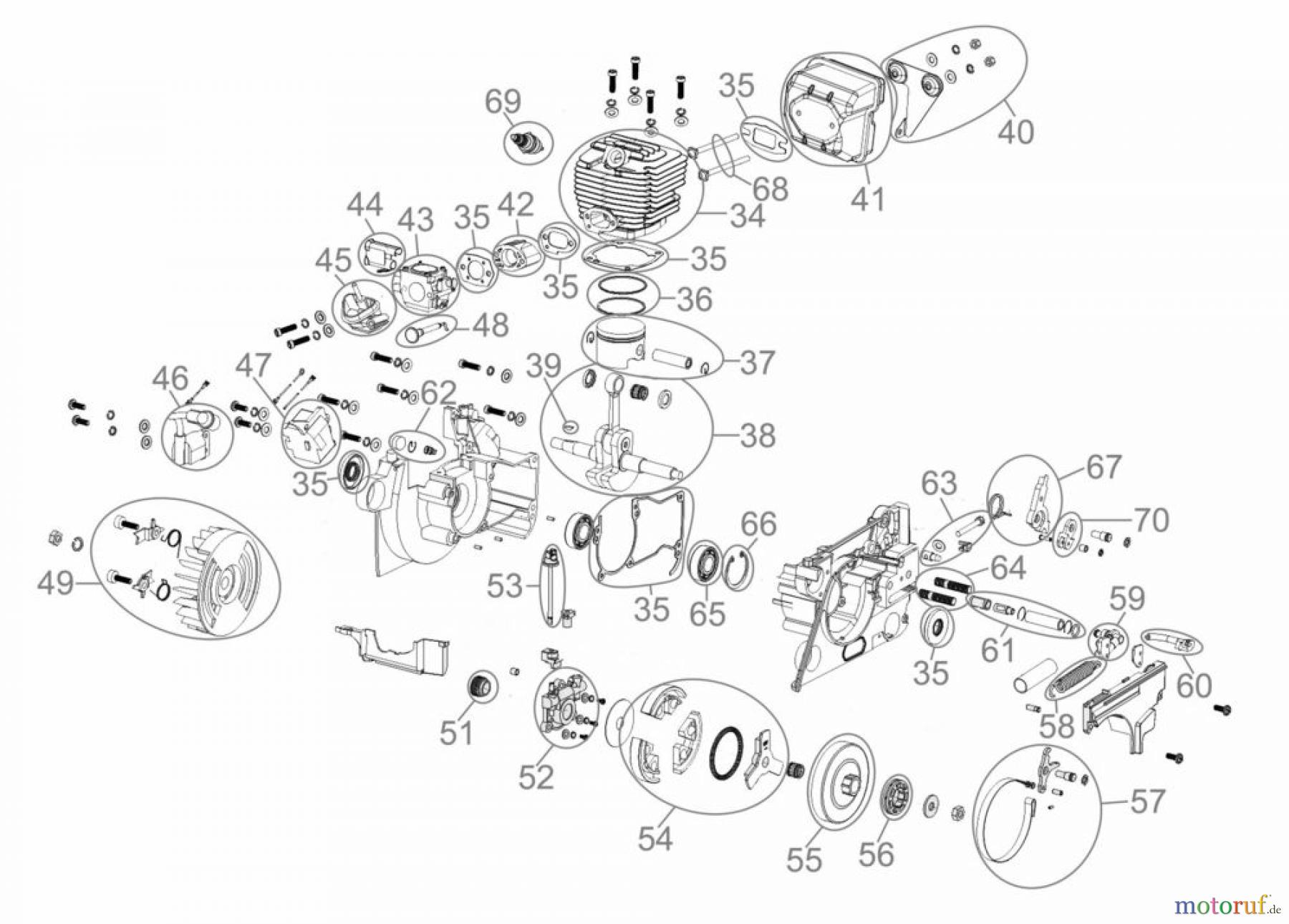 Güde Brennholzbearbeitung Kettensägen Benzin Kettensägen MOTORKETTENSÄGE KS 500 B - 94074 FSL94074-01 Seite 2