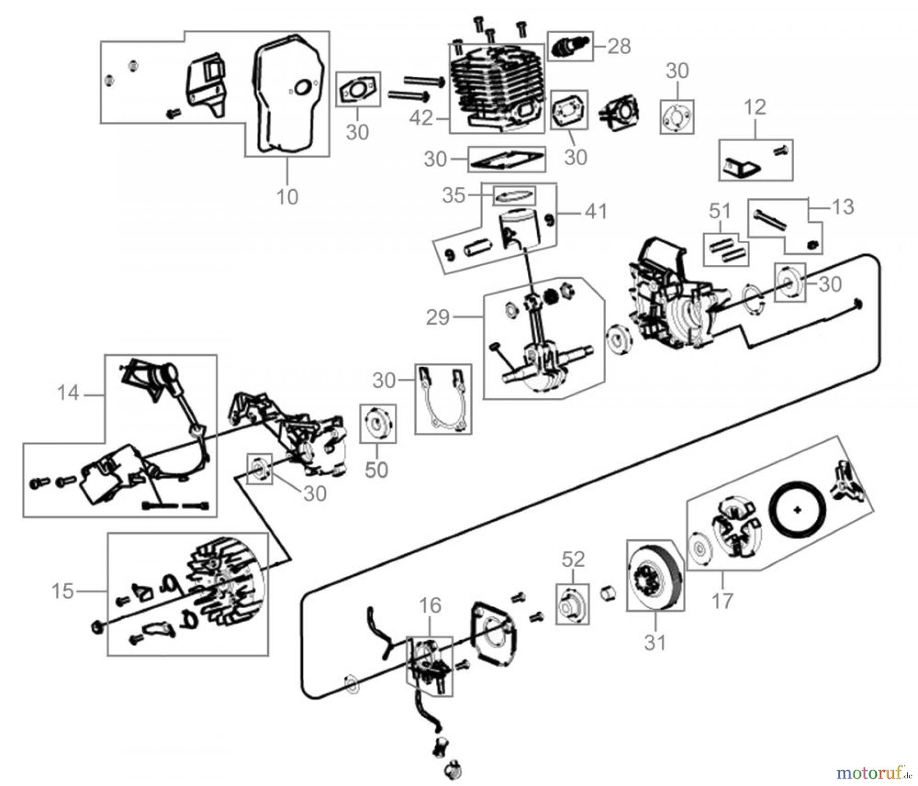 Güde Brennholzbearbeitung Kettensägen Benzin Kettensägen MOTORKETTENSÄGE KS 350 B - 94086 FSL94086-02 Seite 2
