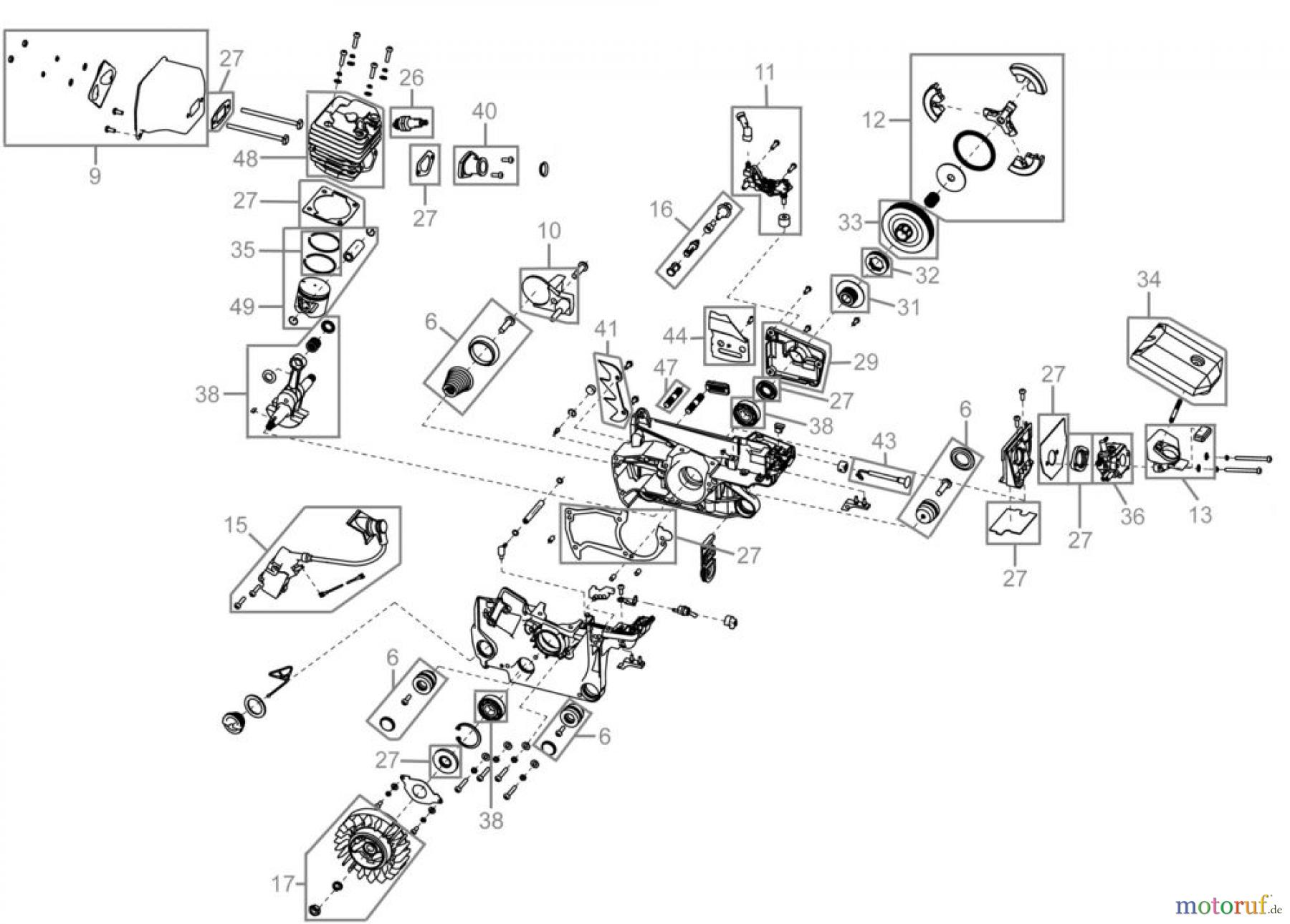 Güde Brennholzbearbeitung Kettensägen Benzin Kettensägen MOTORKETTENSÄGE KS 400 B - 94087 FSL94087-02 Seite 2