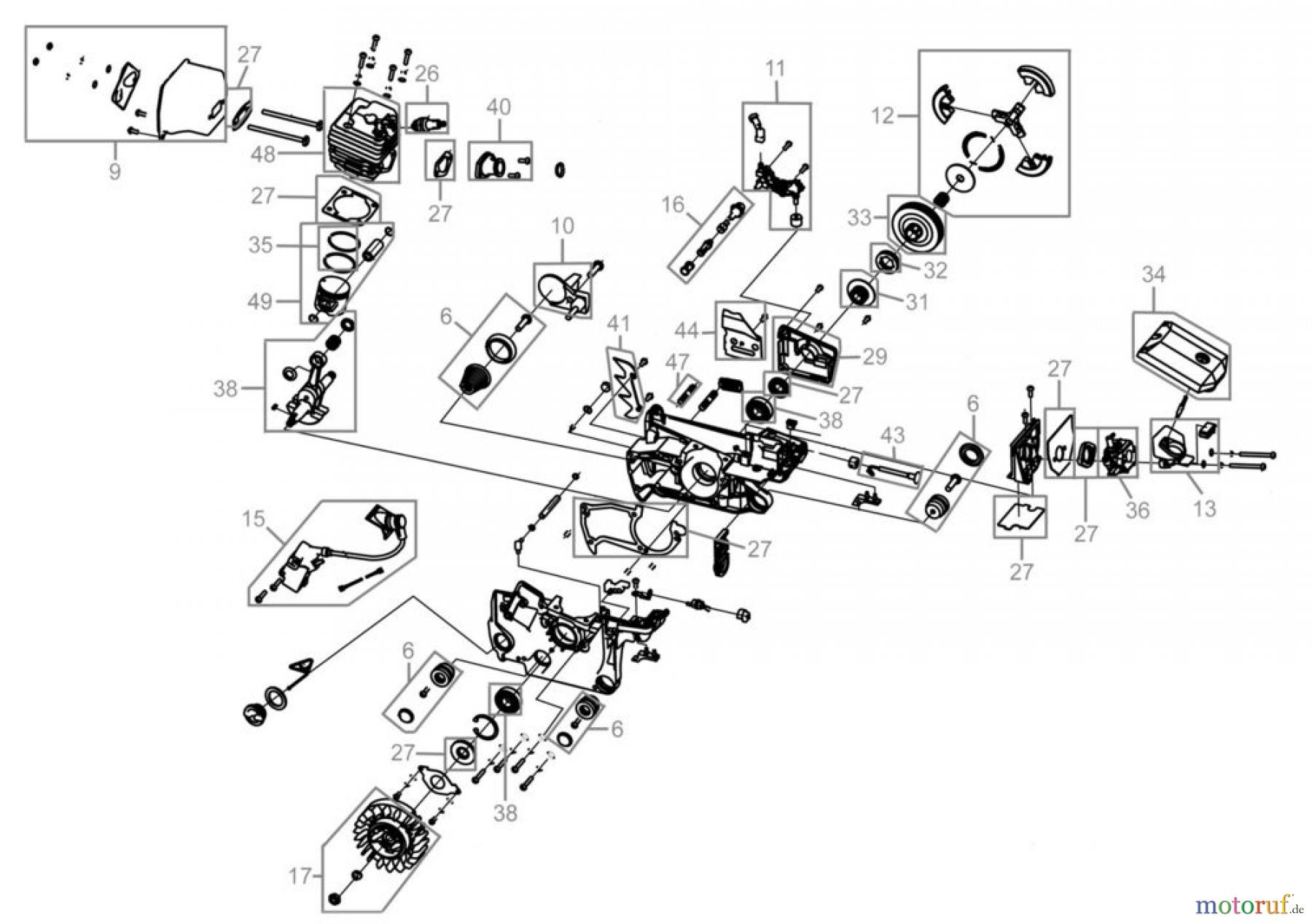 Güde Brennholzbearbeitung Kettensägen Benzin Kettensägen MOTORKETTENSÄGE KS 400 B - 94087 FSL94087-03 Seite 2